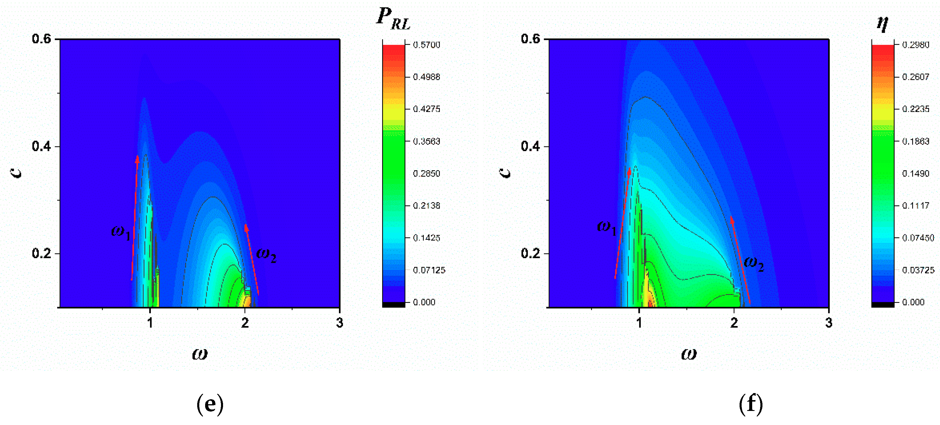 Electronics 09 00141 g008b Electronics 09 00141 g008b