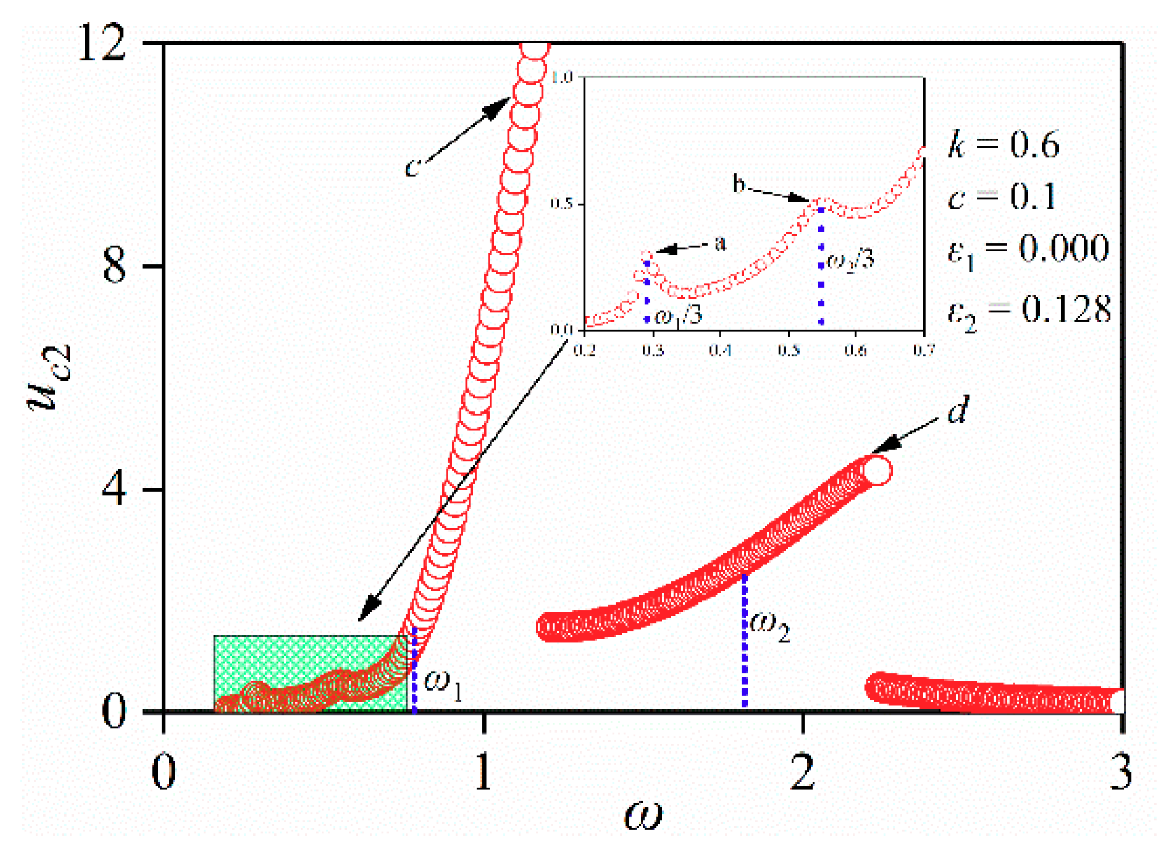 Electronics 09 00141 g009 Electronics 09 00141 g009
