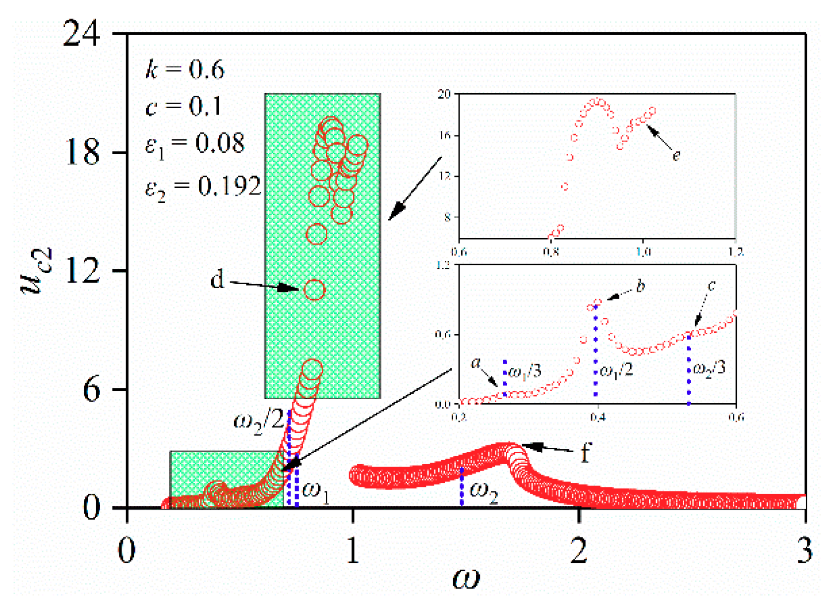 Electronics 09 00141 g011 Electronics 09 00141 g011