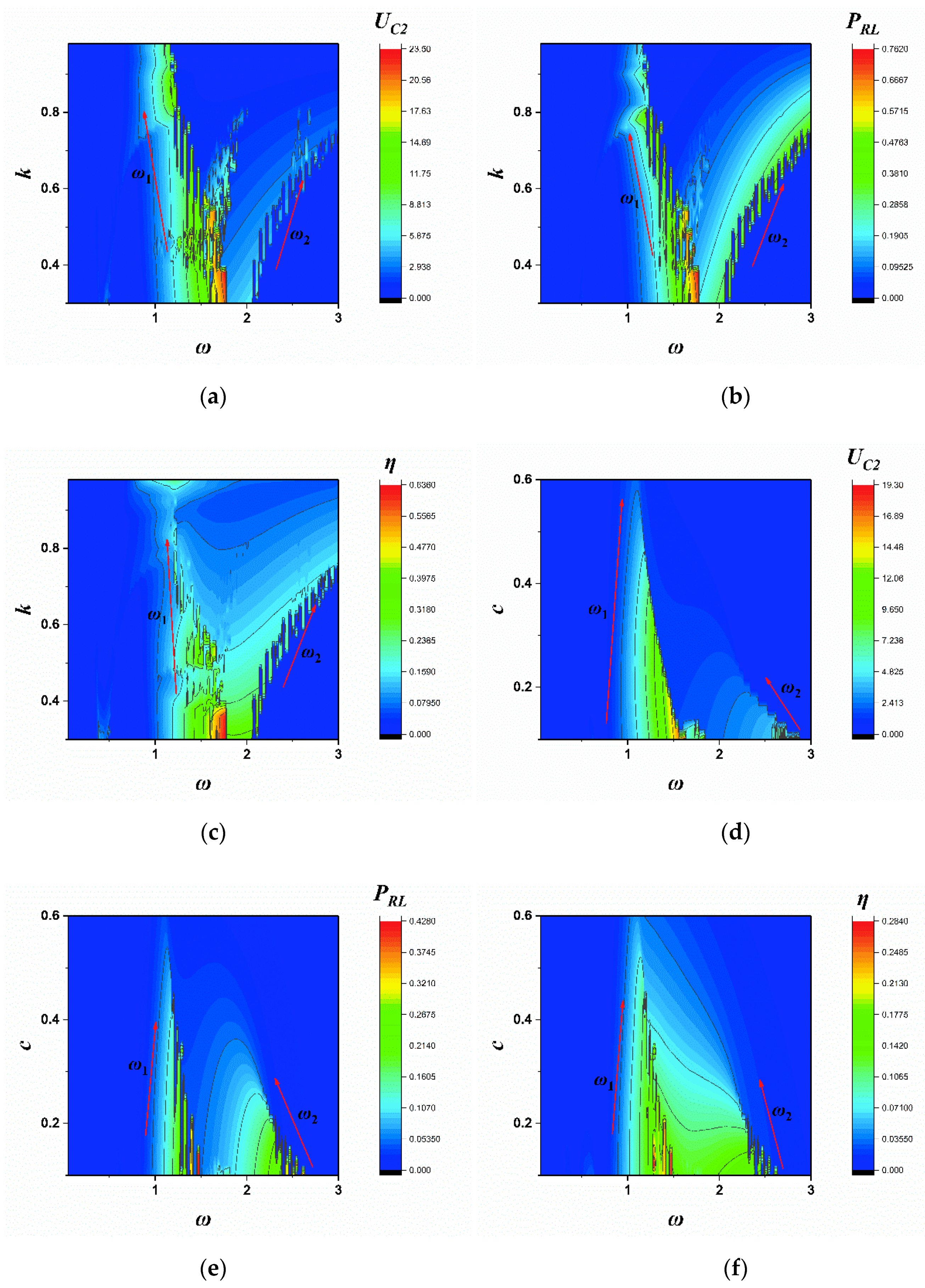 Electronics 09 00141 g013 Electronics 09 00141 g013