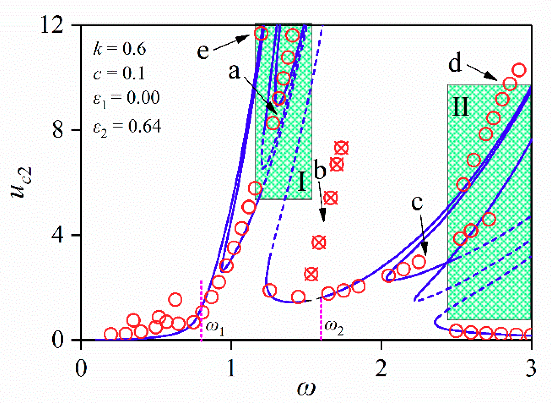 Electronics 09 00141 g014 Electronics 09 00141 g014
