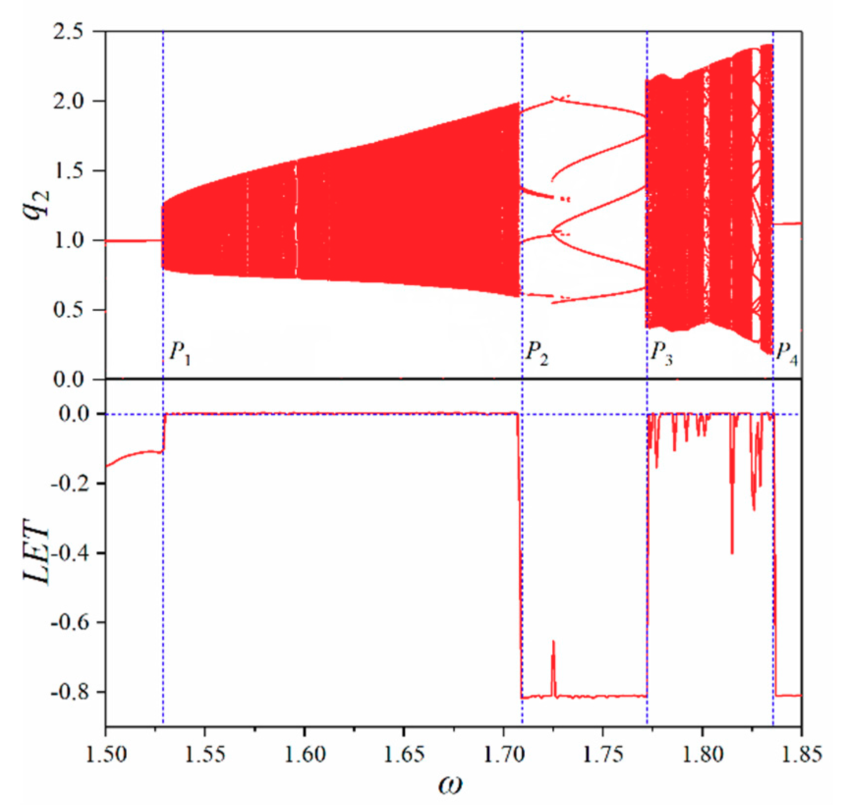 Electronics 09 00141 g016 Electronics 09 00141 g016