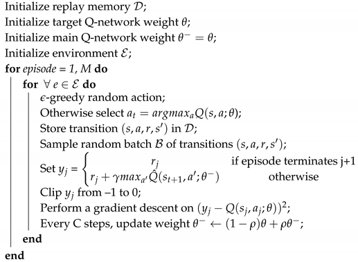 Electronics 09 00142 i001 Electronics 09 00142 i001