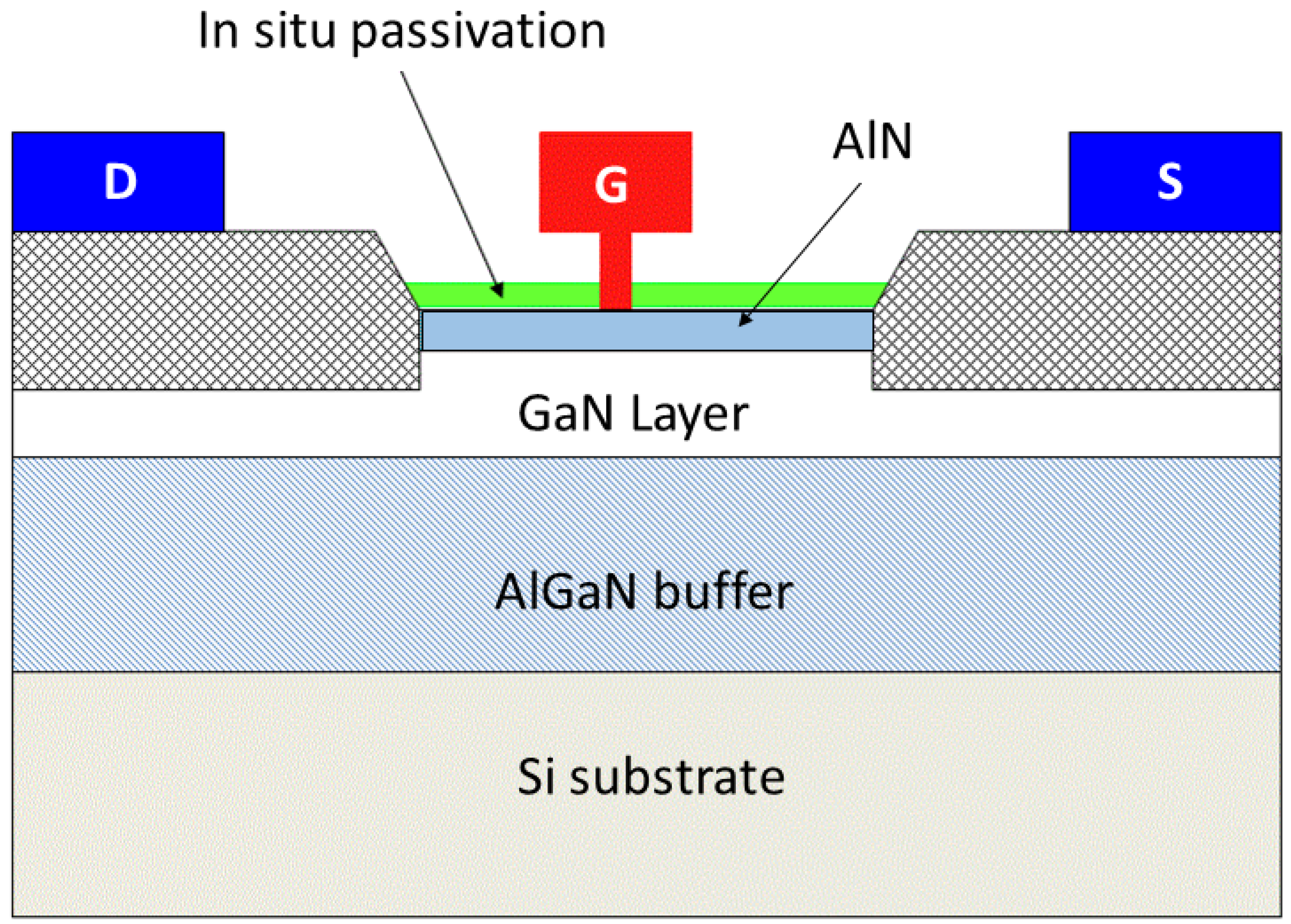 Electronics 09 00150 g001 Electronics 09 00150 g001