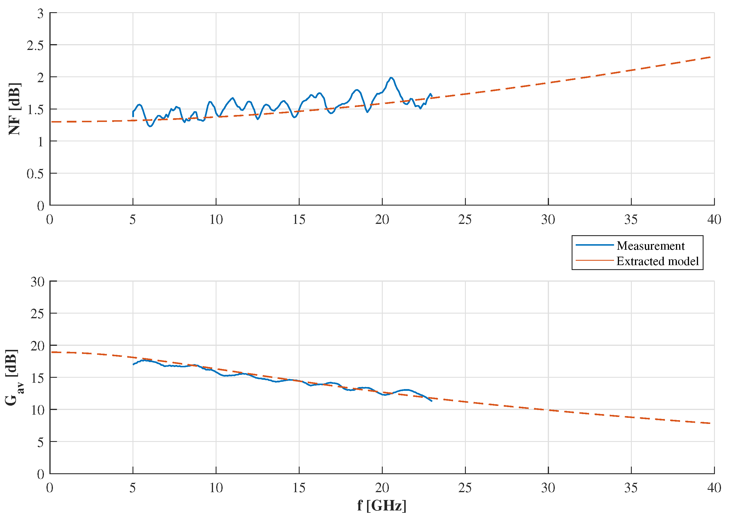 Electronics 09 00150 g004 Electronics 09 00150 g004