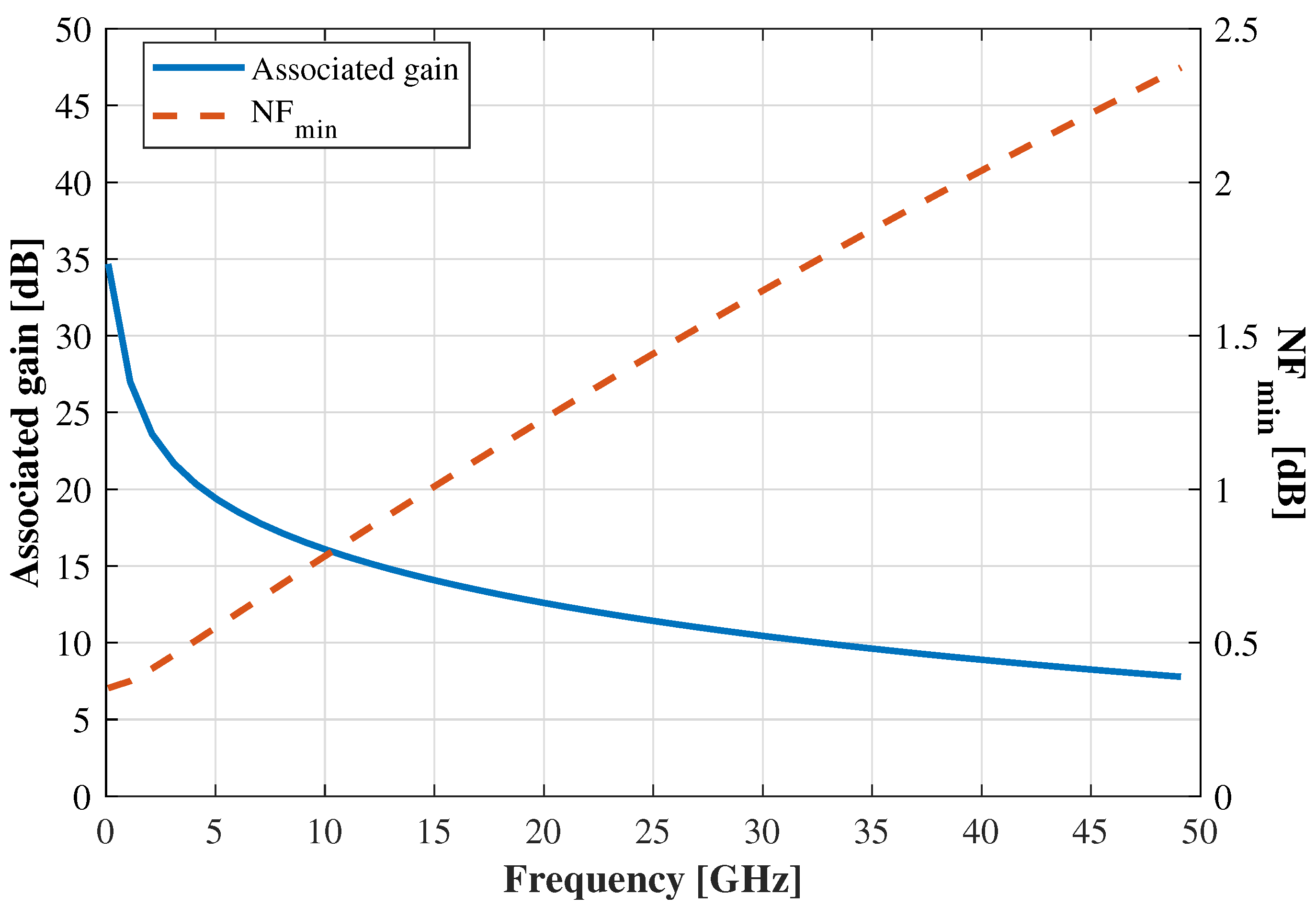 Electronics 09 00150 g005 Electronics 09 00150 g005