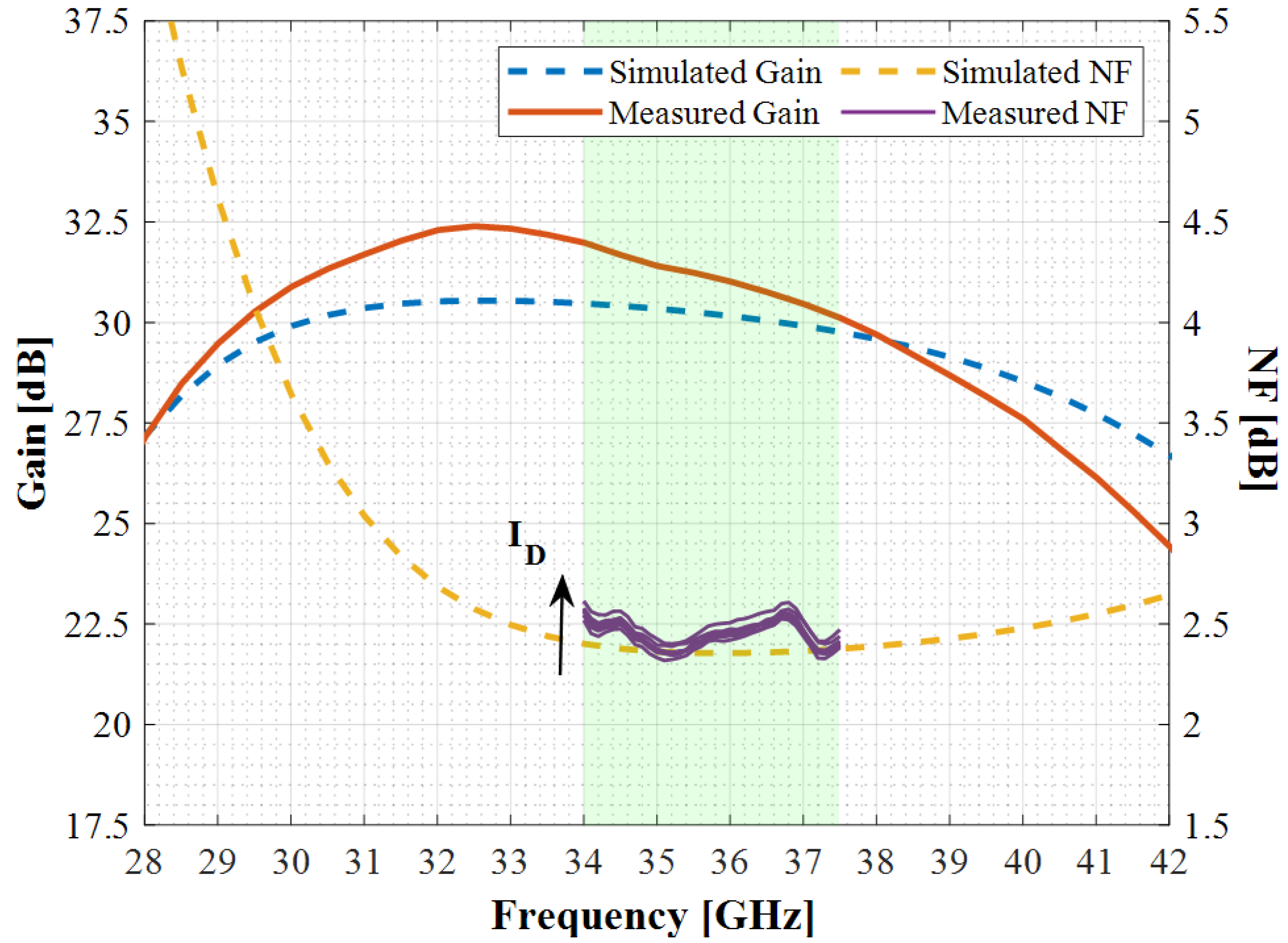 Electronics 09 00150 g008 Electronics 09 00150 g008