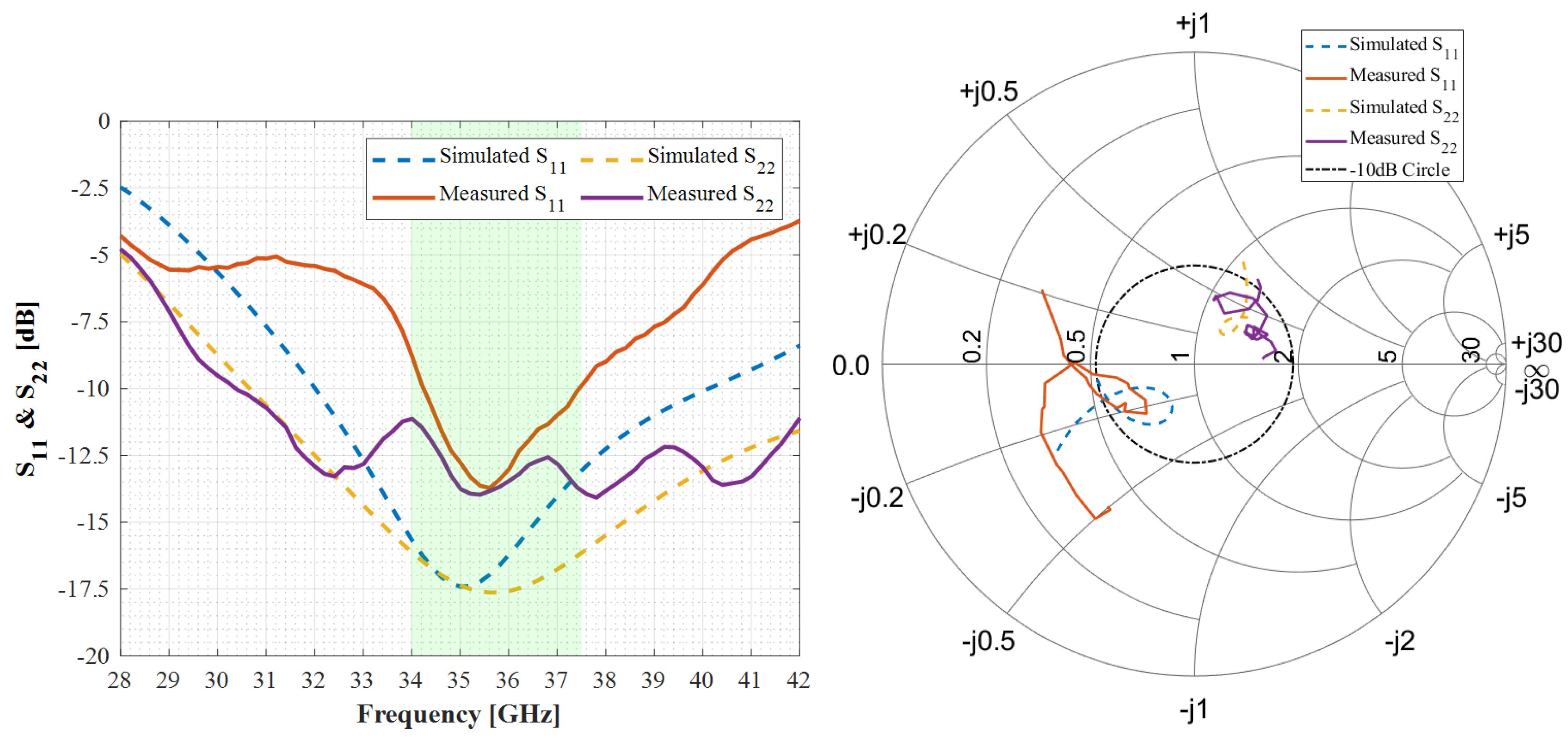 Electronics 09 00150 g009 Electronics 09 00150 g009