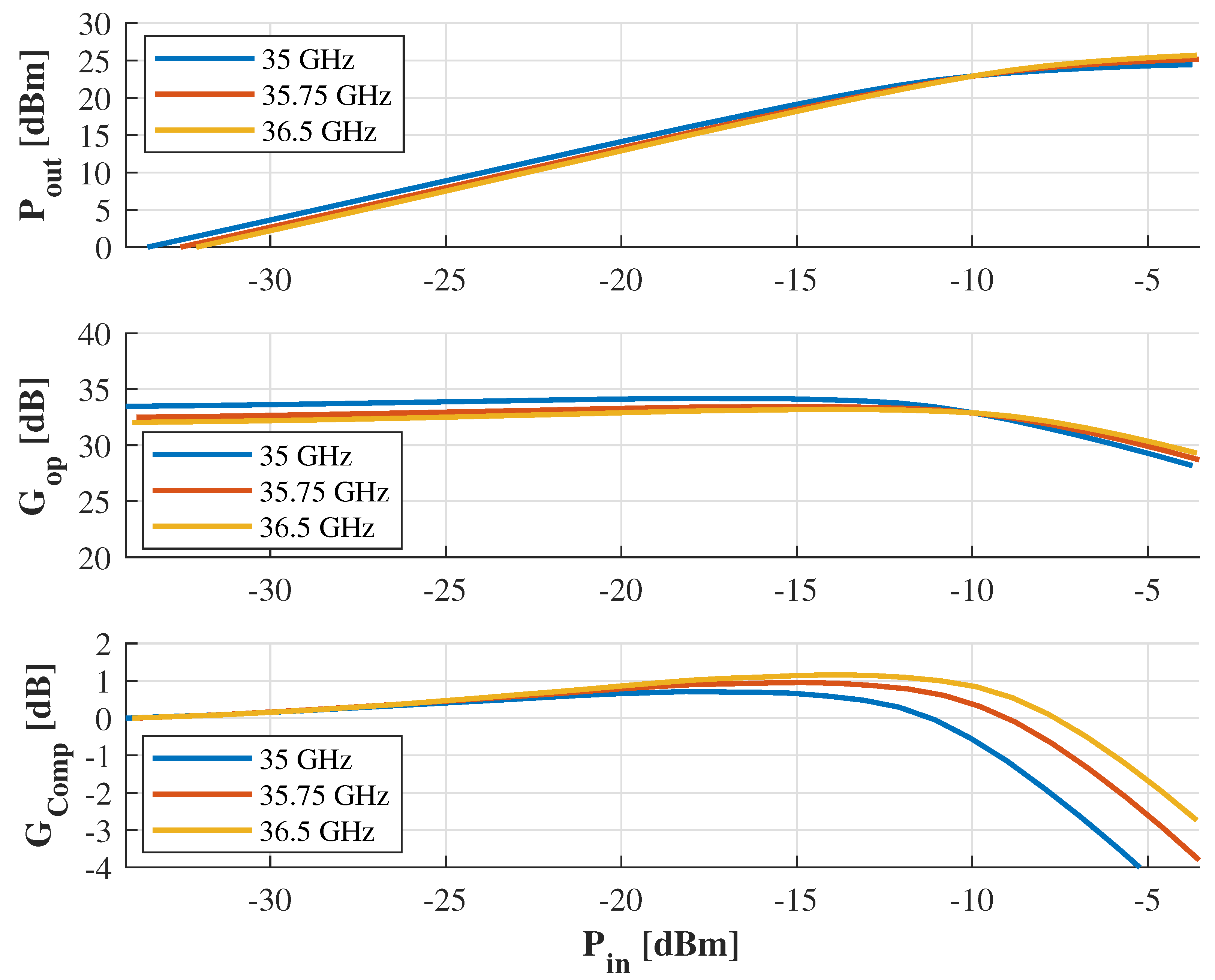 Electronics 09 00150 g011 Electronics 09 00150 g011