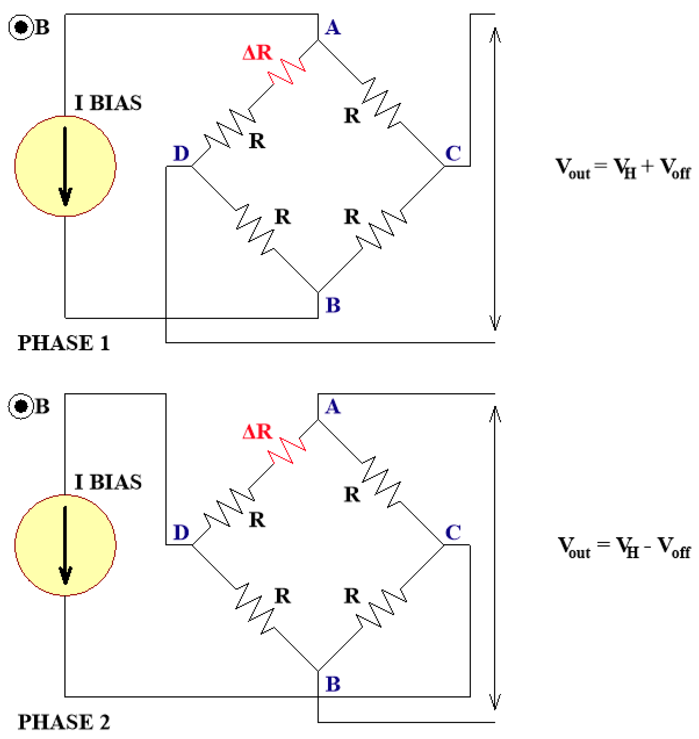 Electronics 09 00151 g002