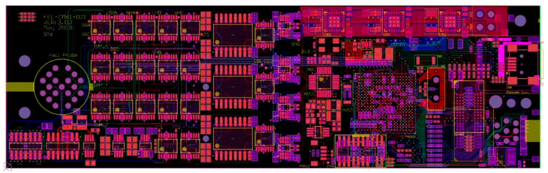 Electronics 09 00151 g003