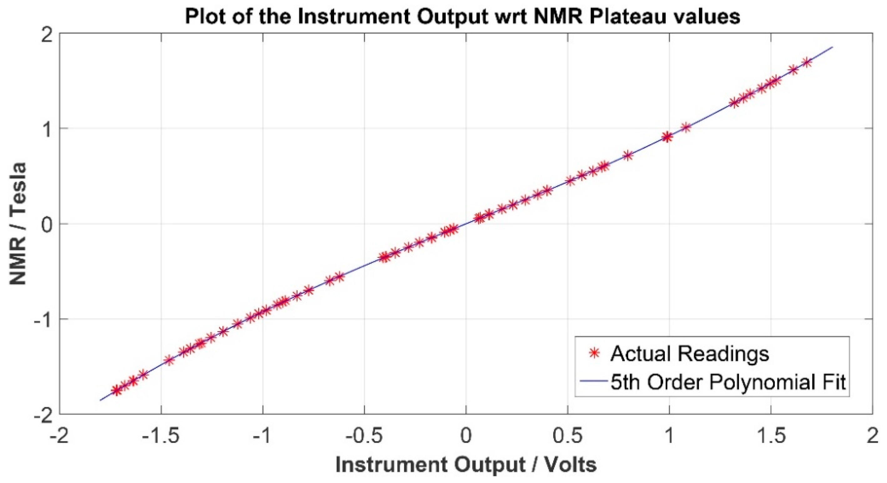 Electronics 09 00151 g006