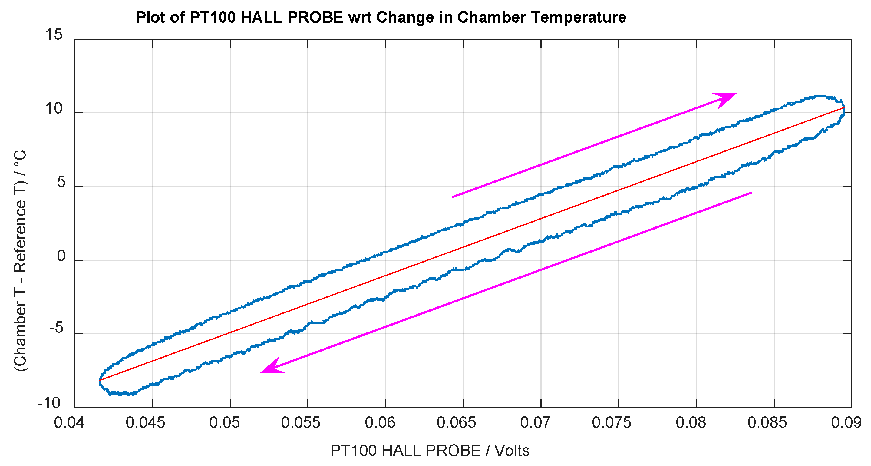 Electronics 09 00151 g007