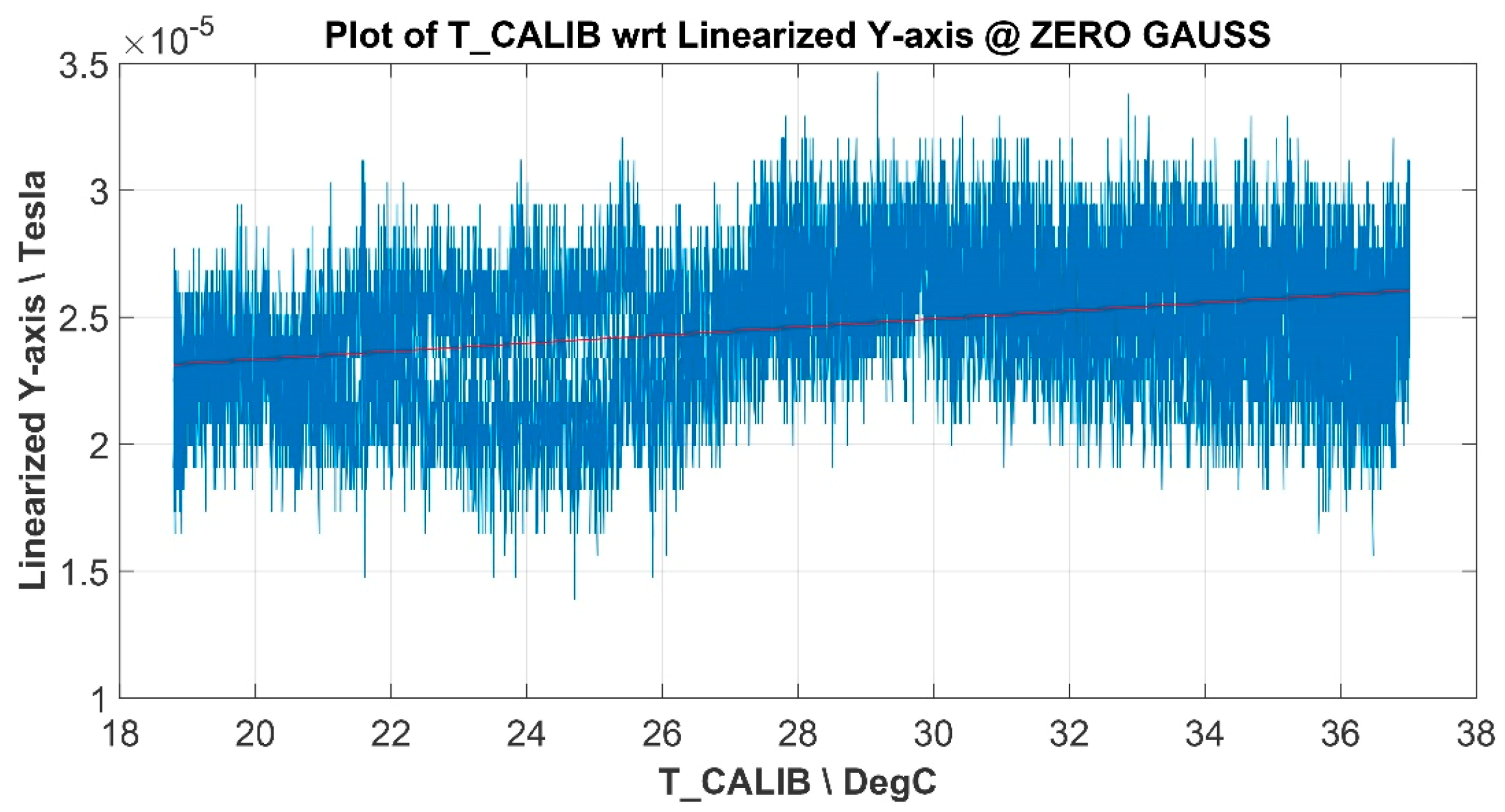 Electronics 09 00151 g008