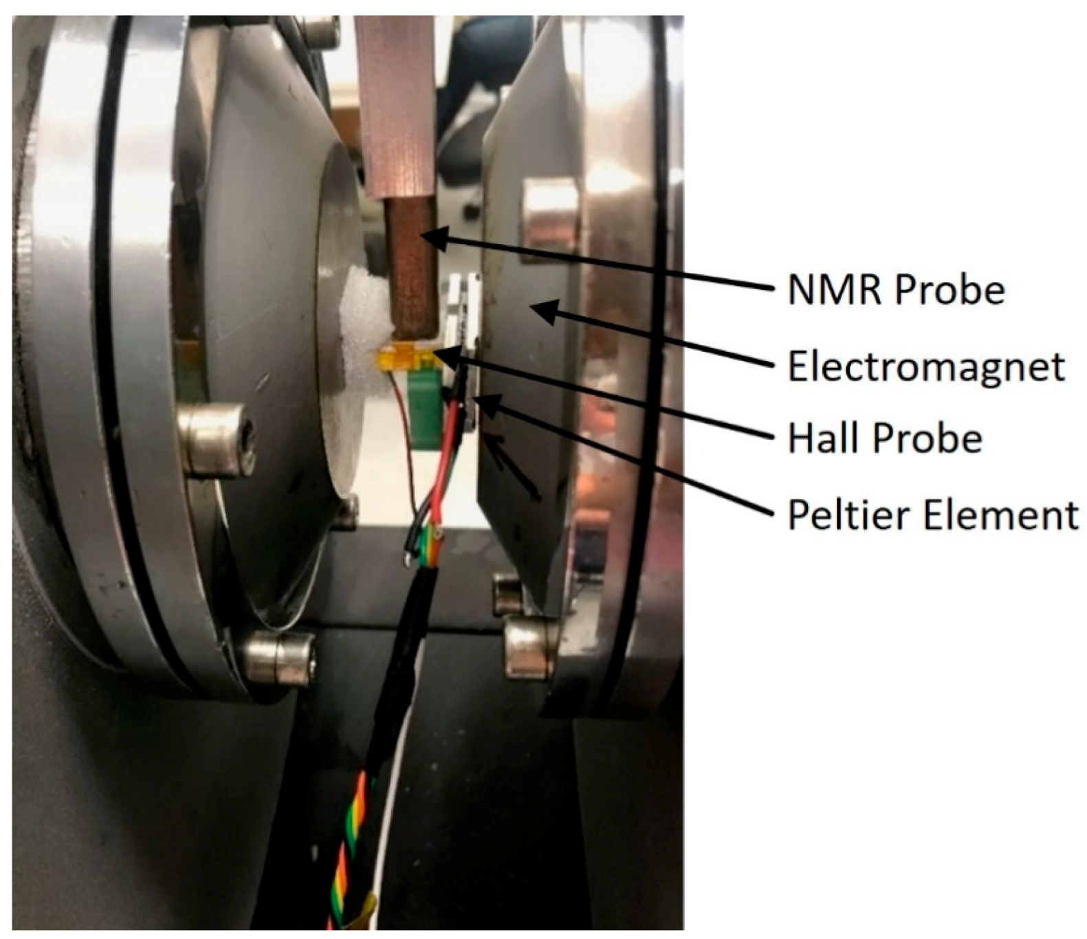 Electronics 09 00151 g009