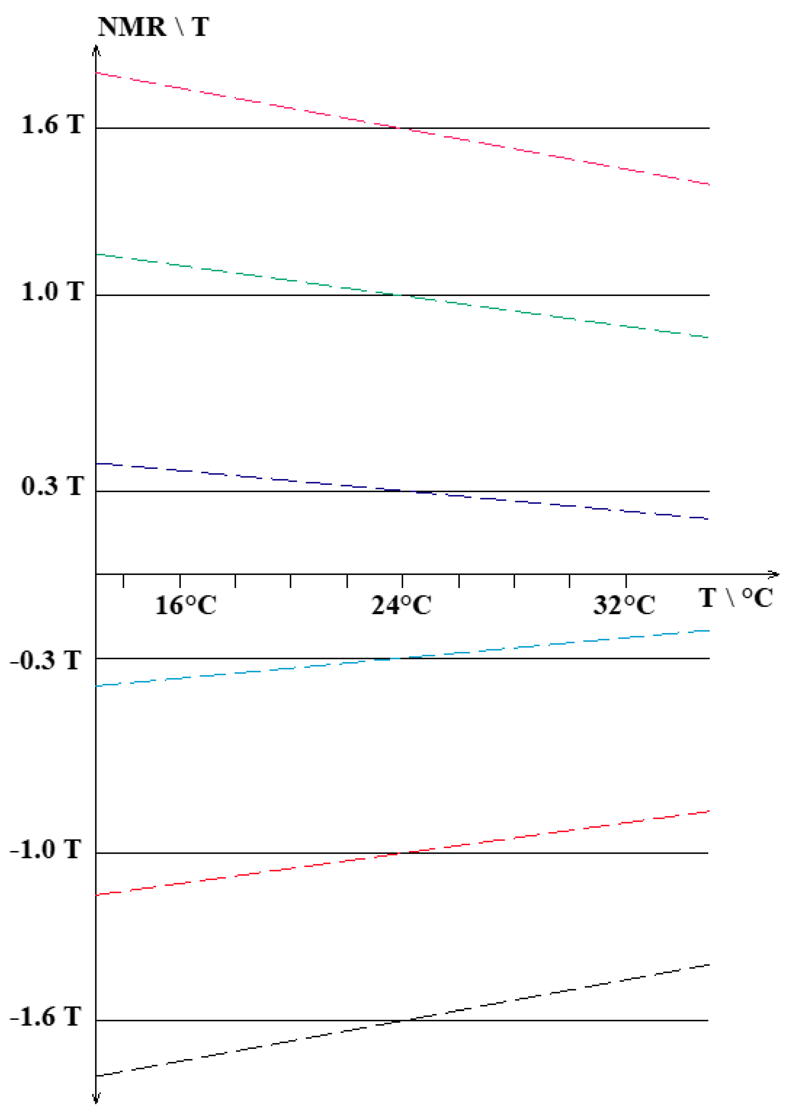 Electronics 09 00151 g010