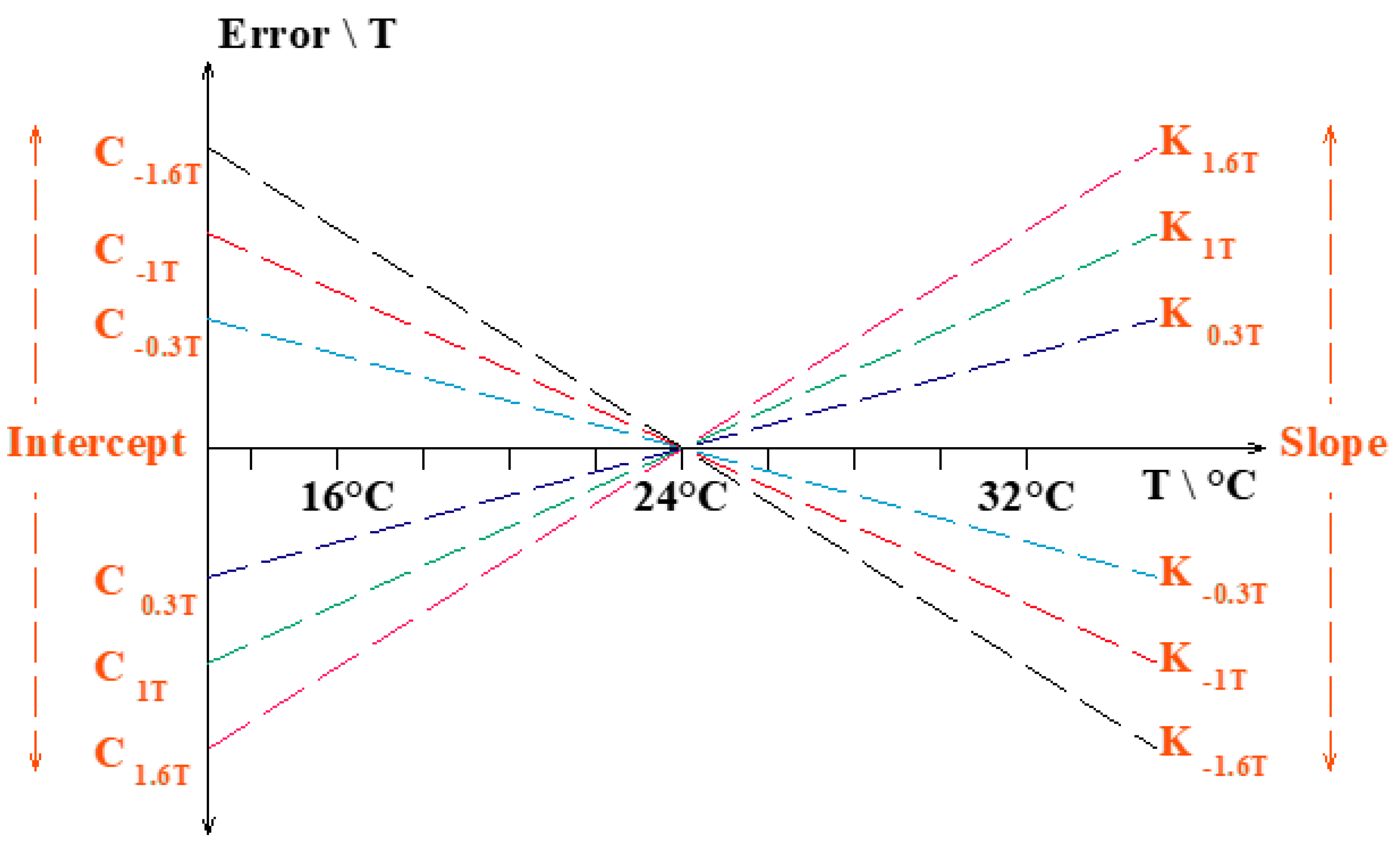 Electronics 09 00151 g011