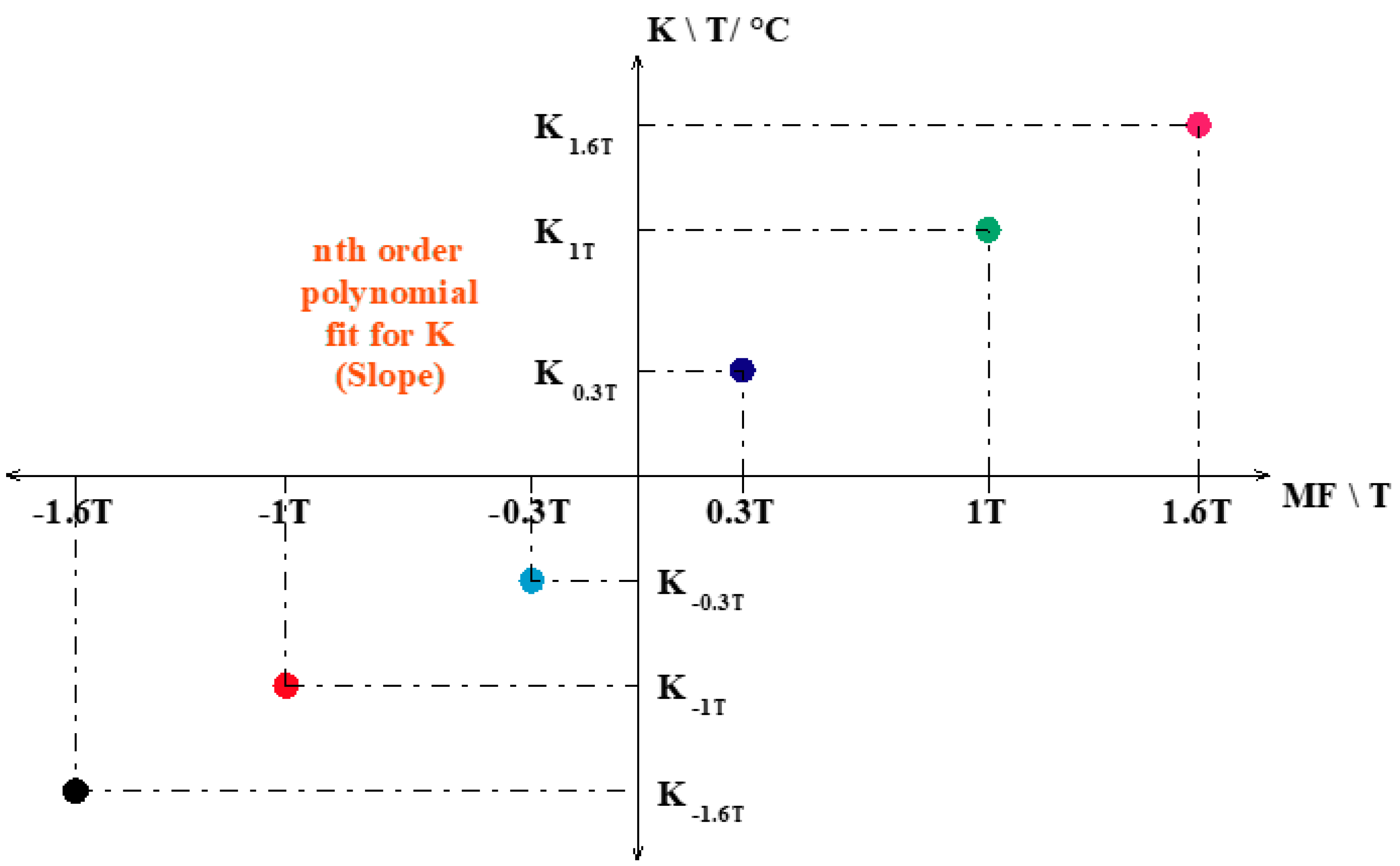 Electronics 09 00151 g012