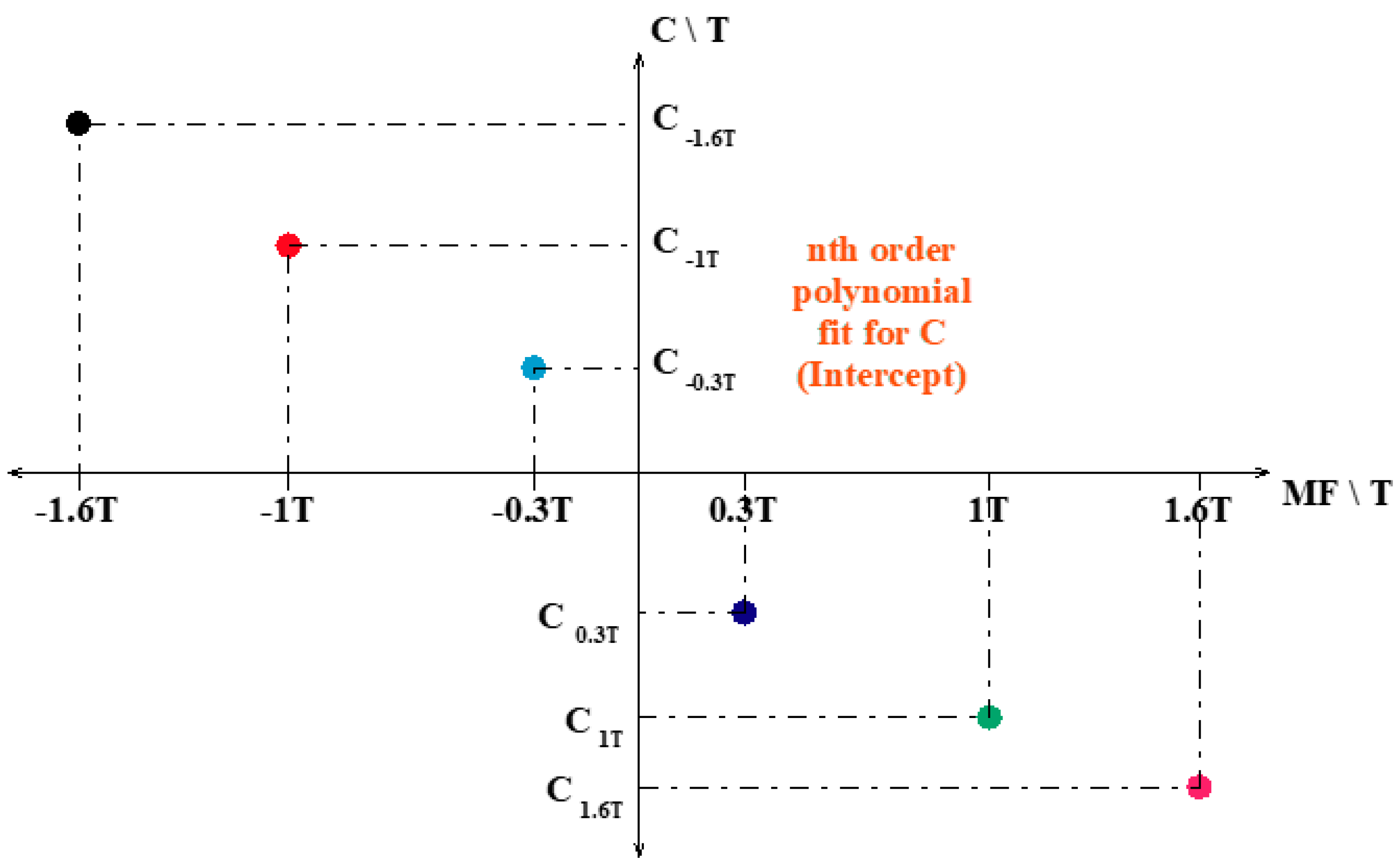 Electronics 09 00151 g013