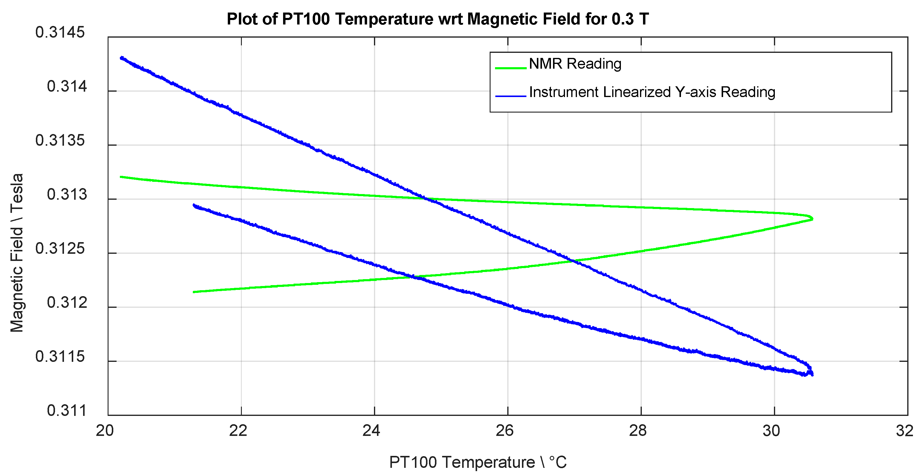Electronics 09 00151 g014