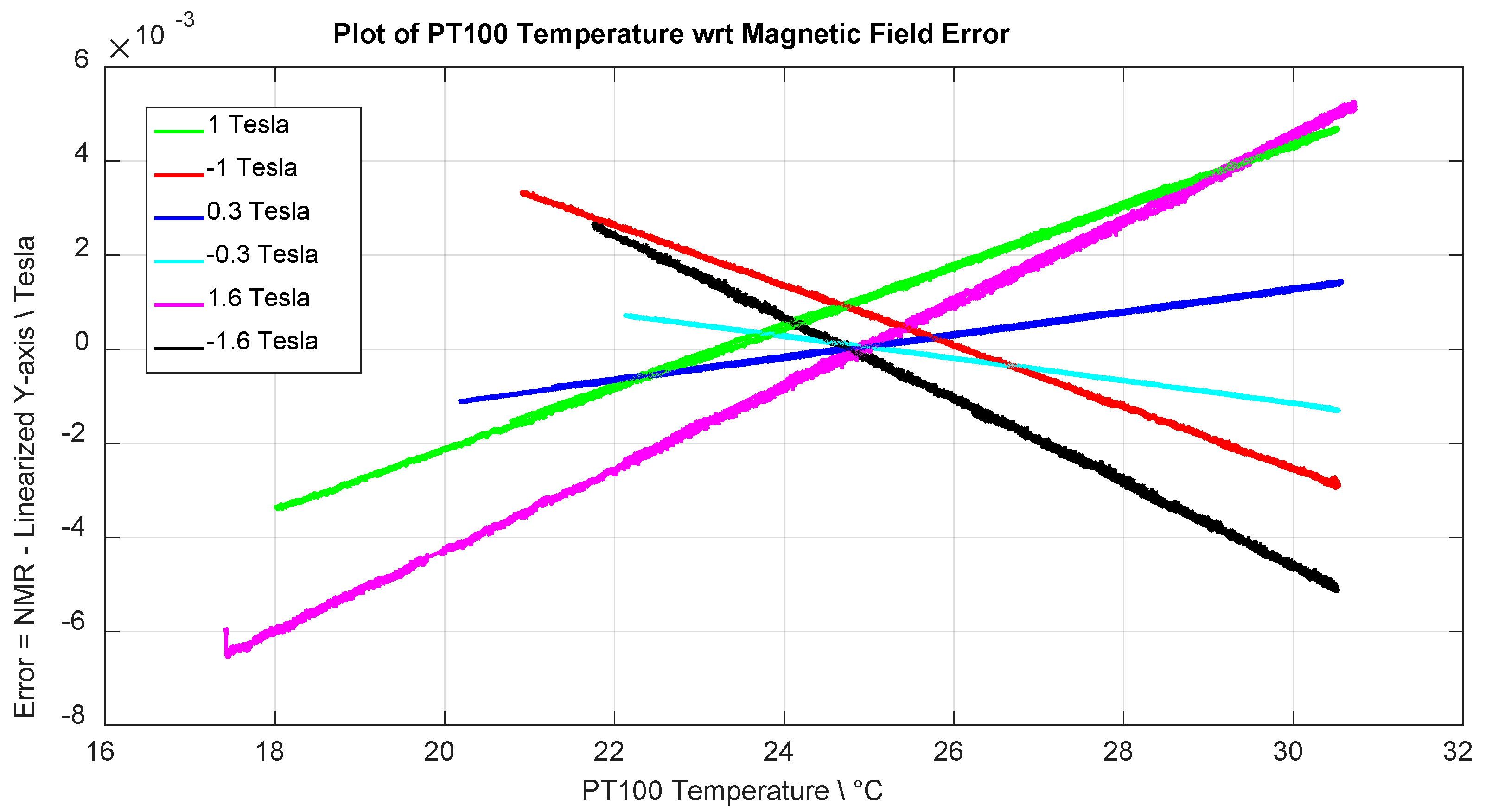 Electronics 09 00151 g015