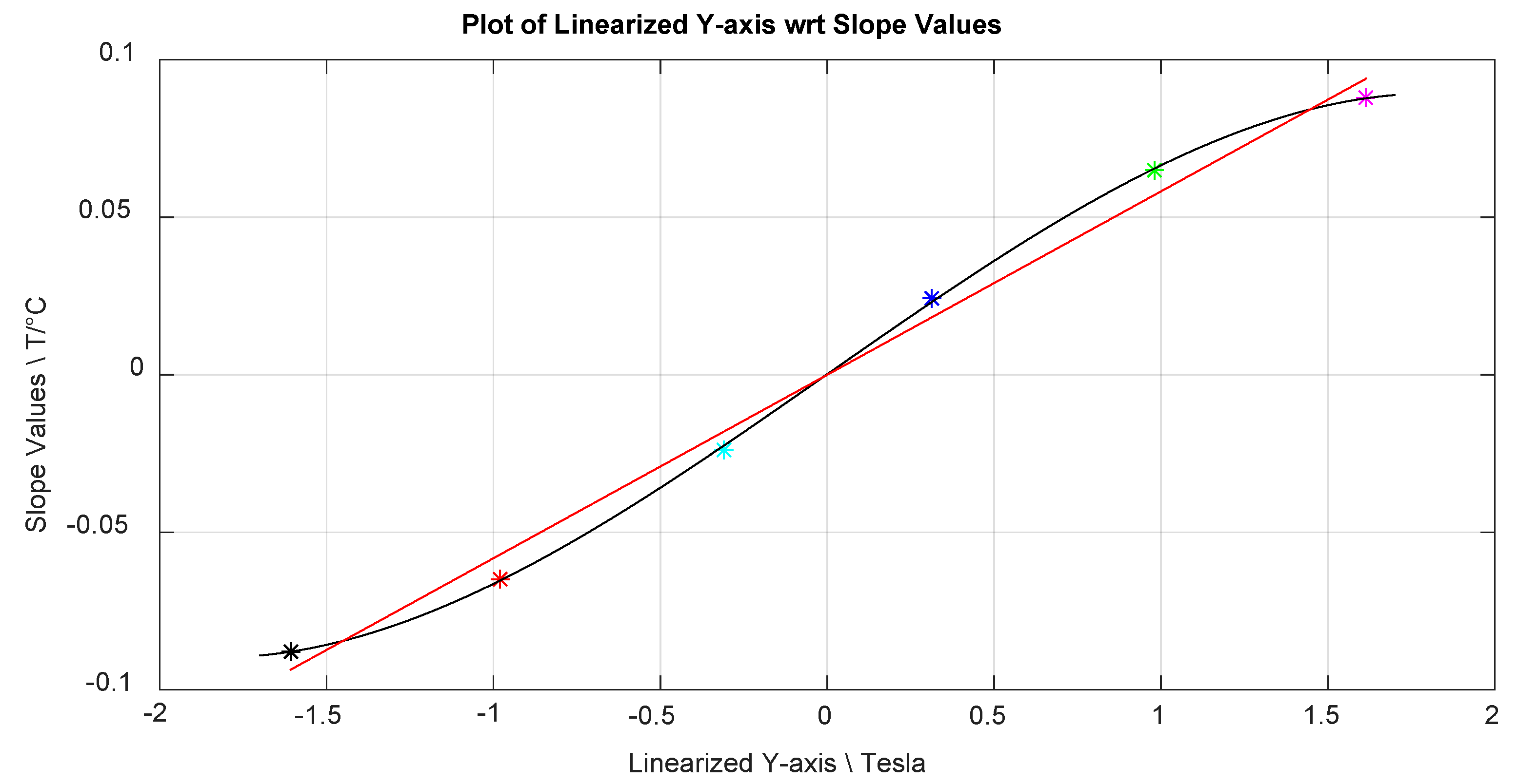 Electronics 09 00151 g016