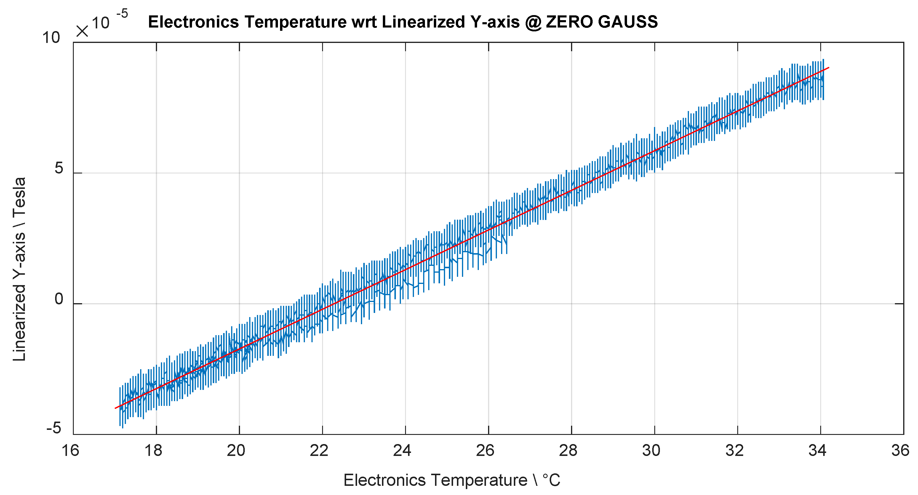 Electronics 09 00151 g018