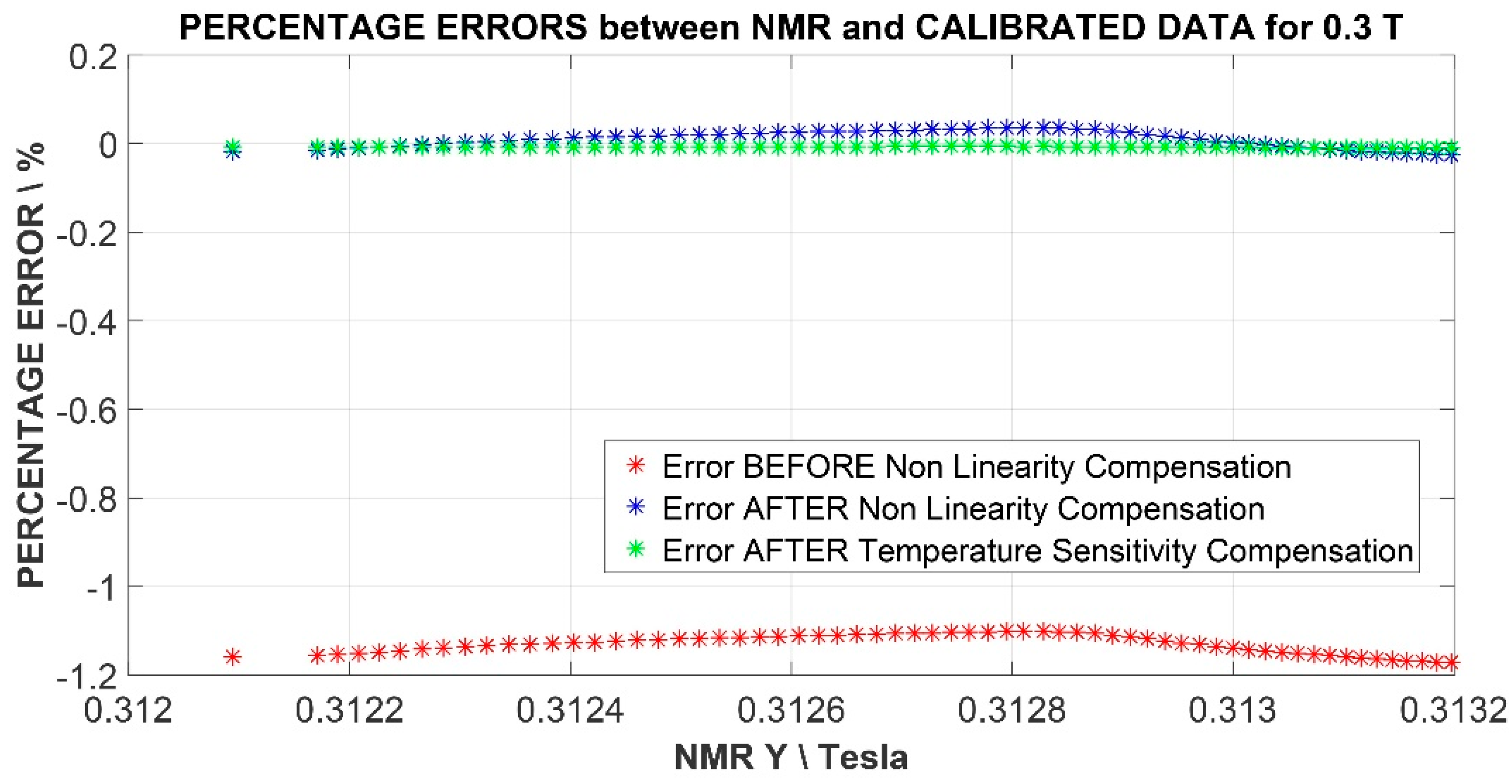 Electronics 09 00151 g020
