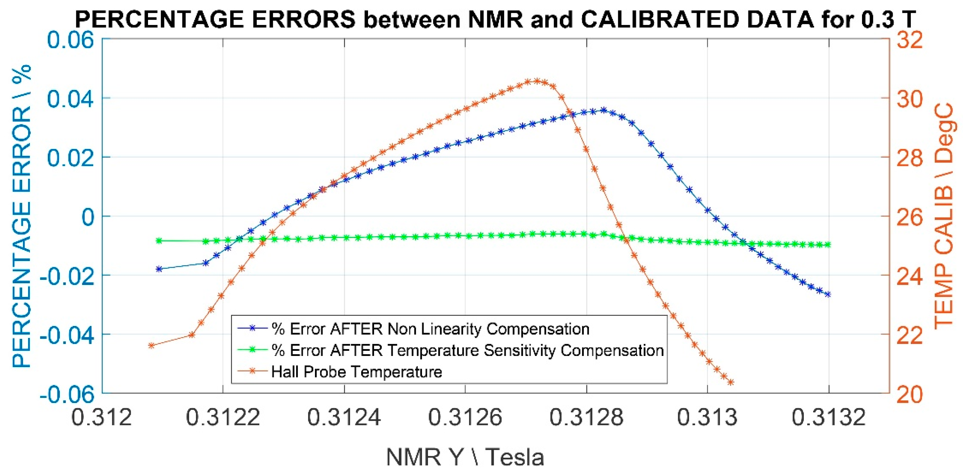 Electronics 09 00151 g021