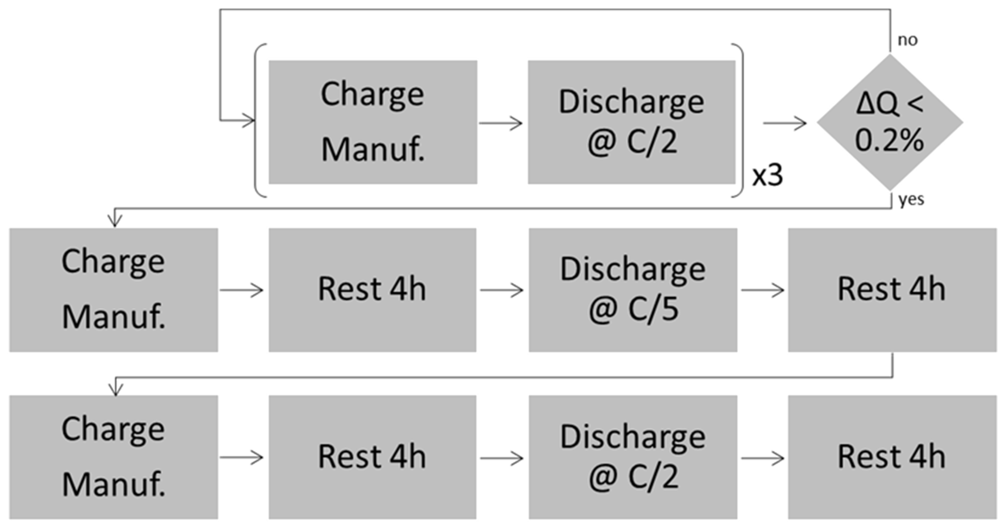 Electronics 09 00152 g002 Electronics 09 00152 g002