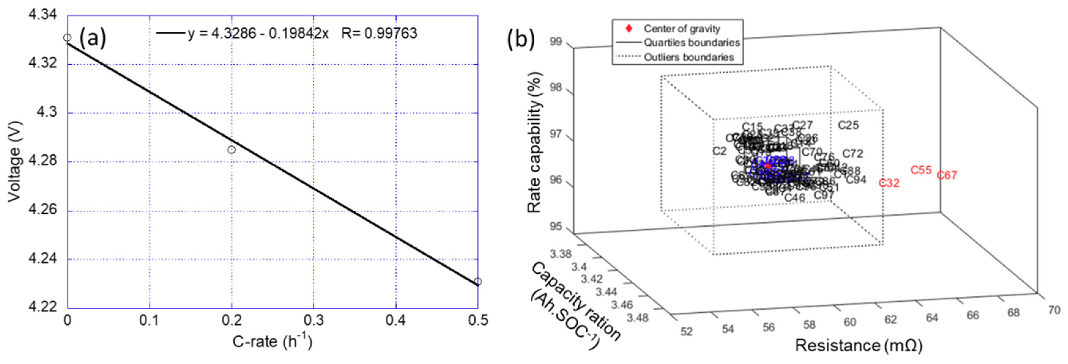 Electronics 09 00152 g004 Electronics 09 00152 g004