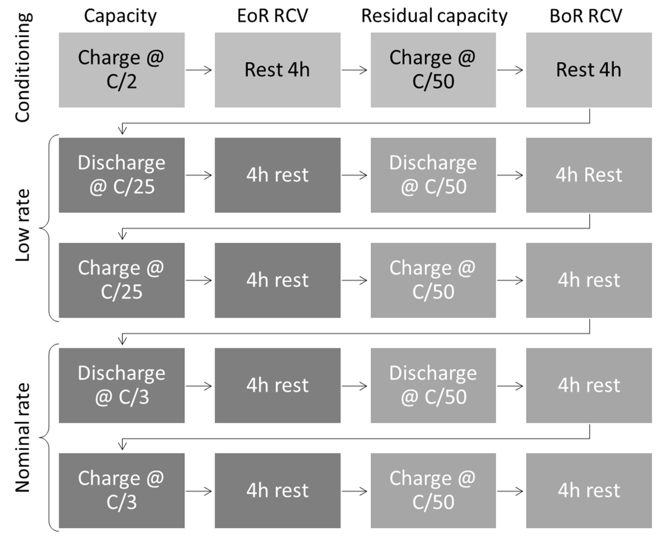Electronics 09 00152 g005 Electronics 09 00152 g005