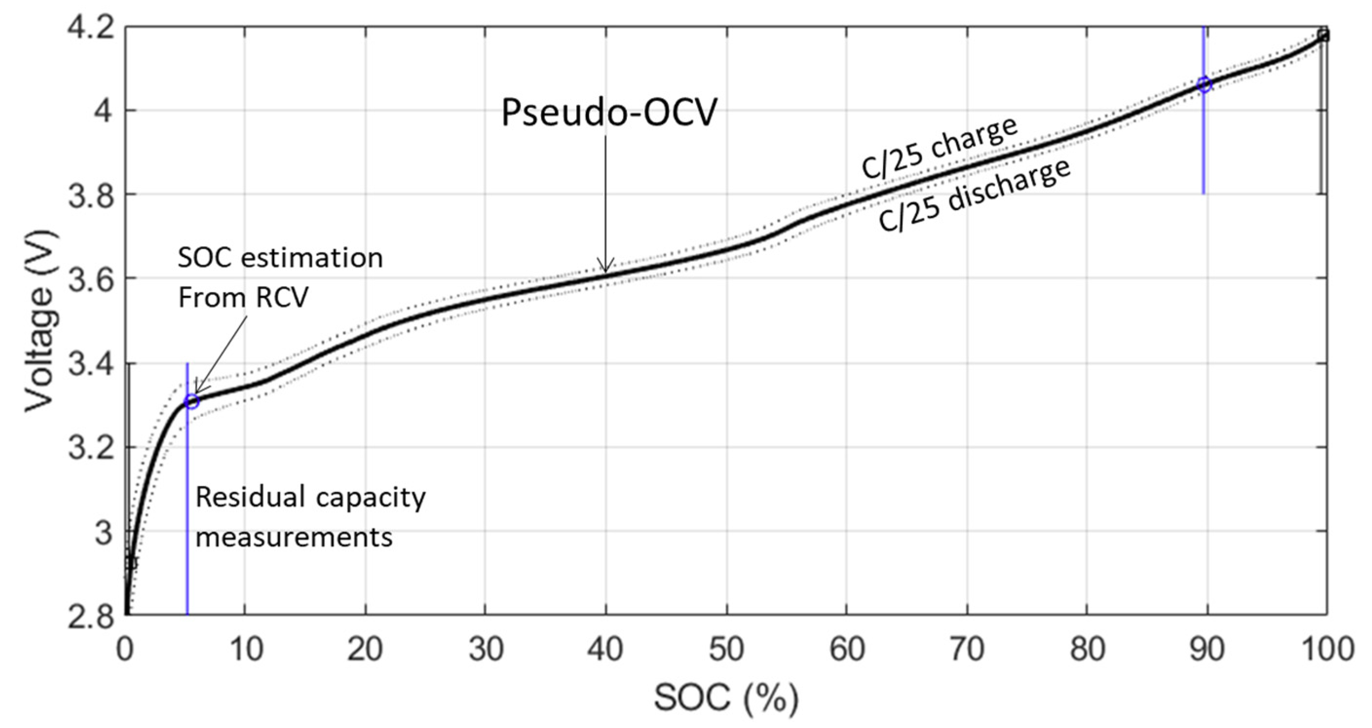Electronics 09 00152 g006 Electronics 09 00152 g006