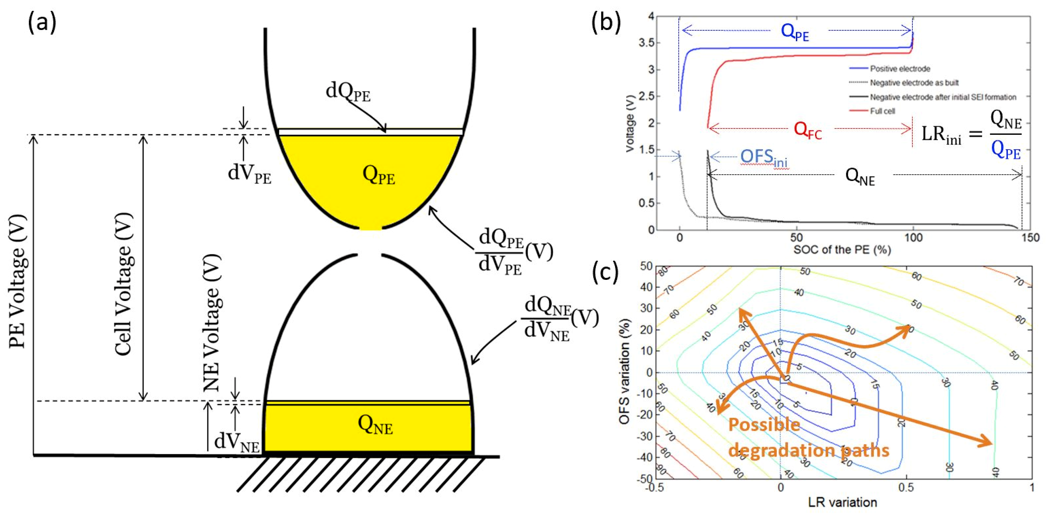 Electronics 09 00152 g008 Electronics 09 00152 g008