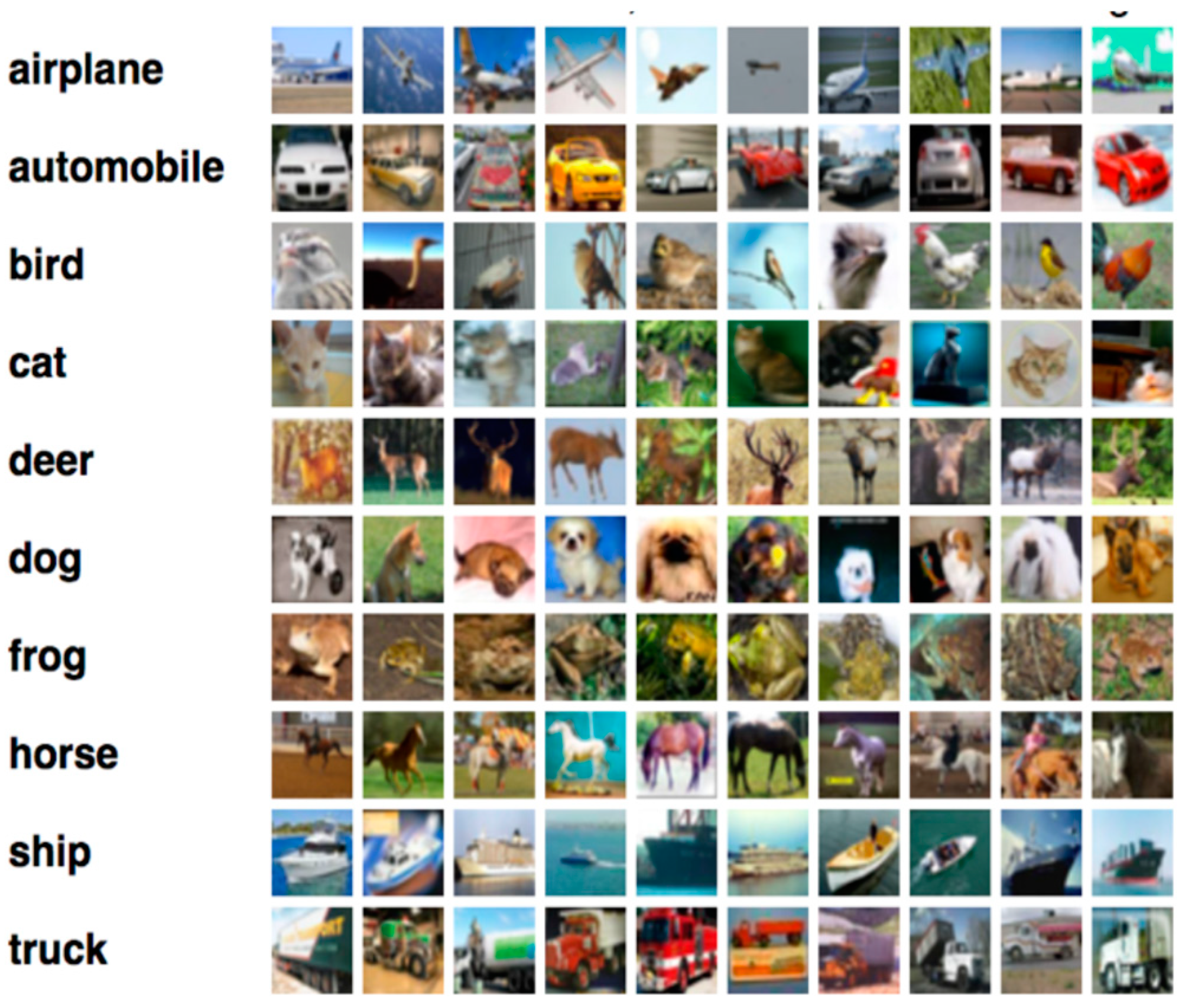 Electronics 09 00153 g001 Electronics 09 00153 g001