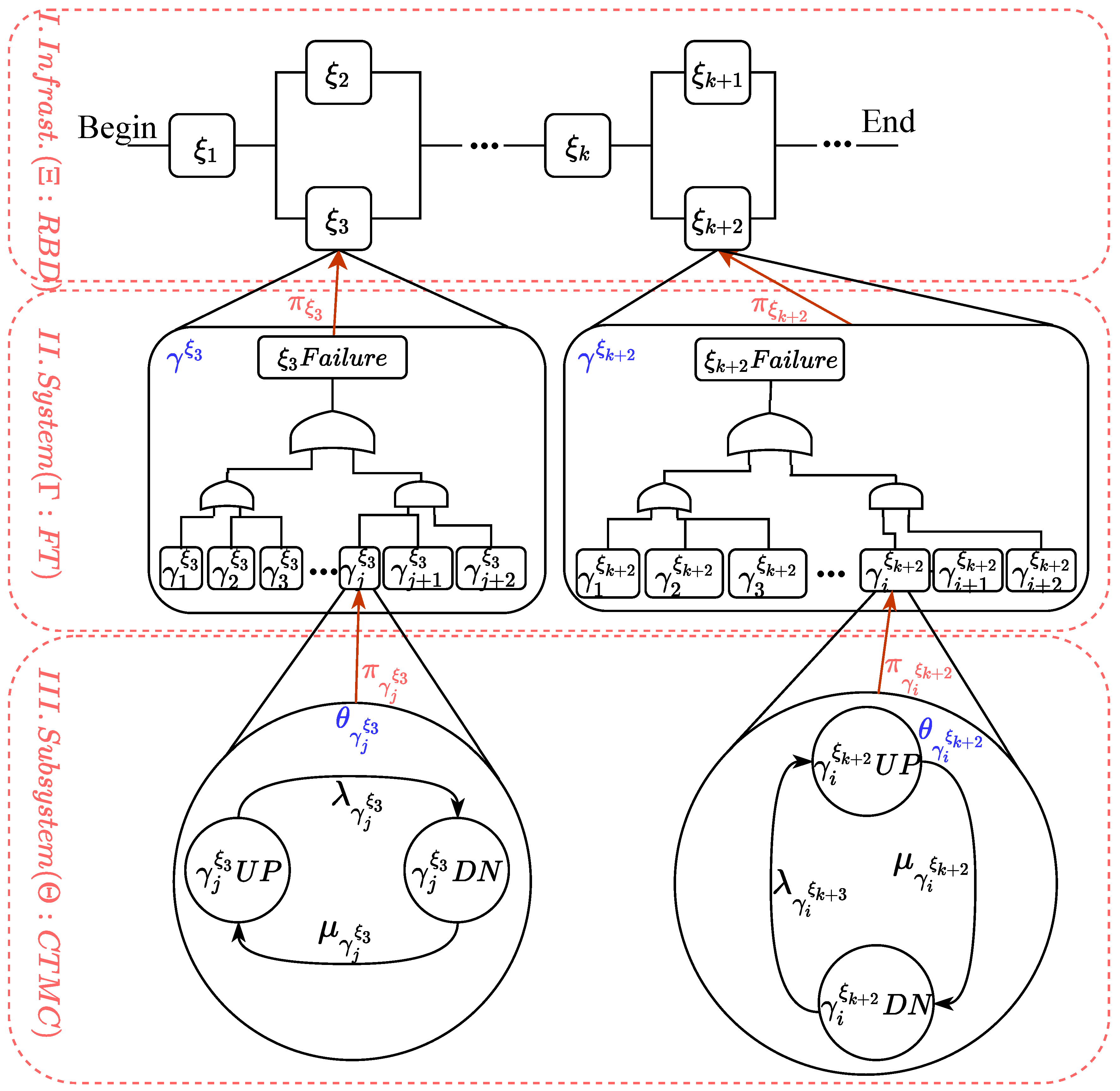 Electronics 09 00155 g001