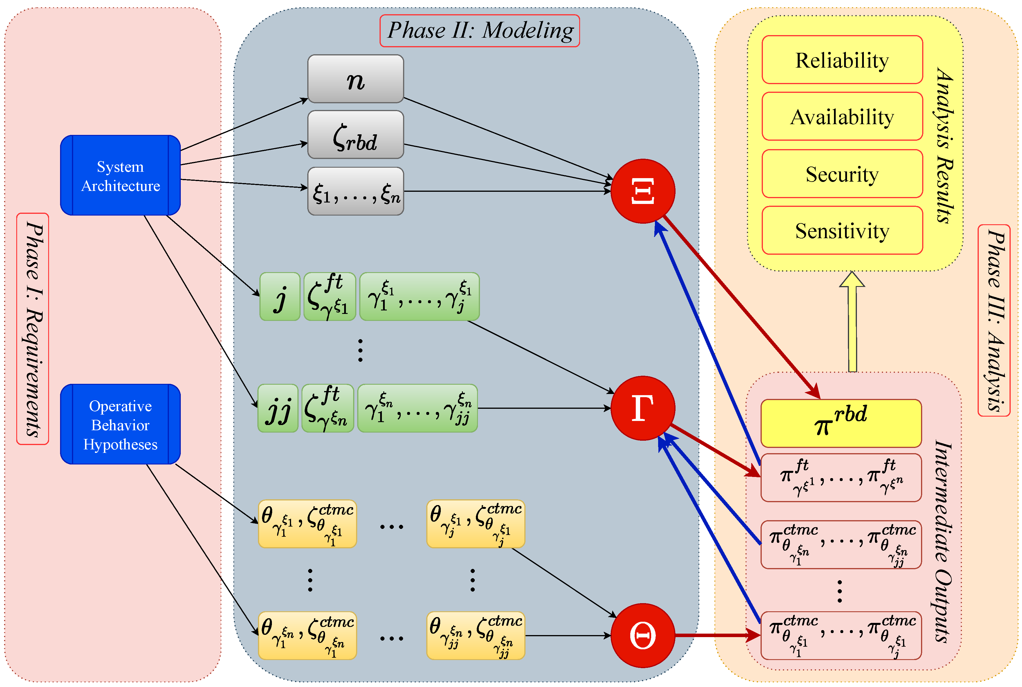 Electronics 09 00155 g002