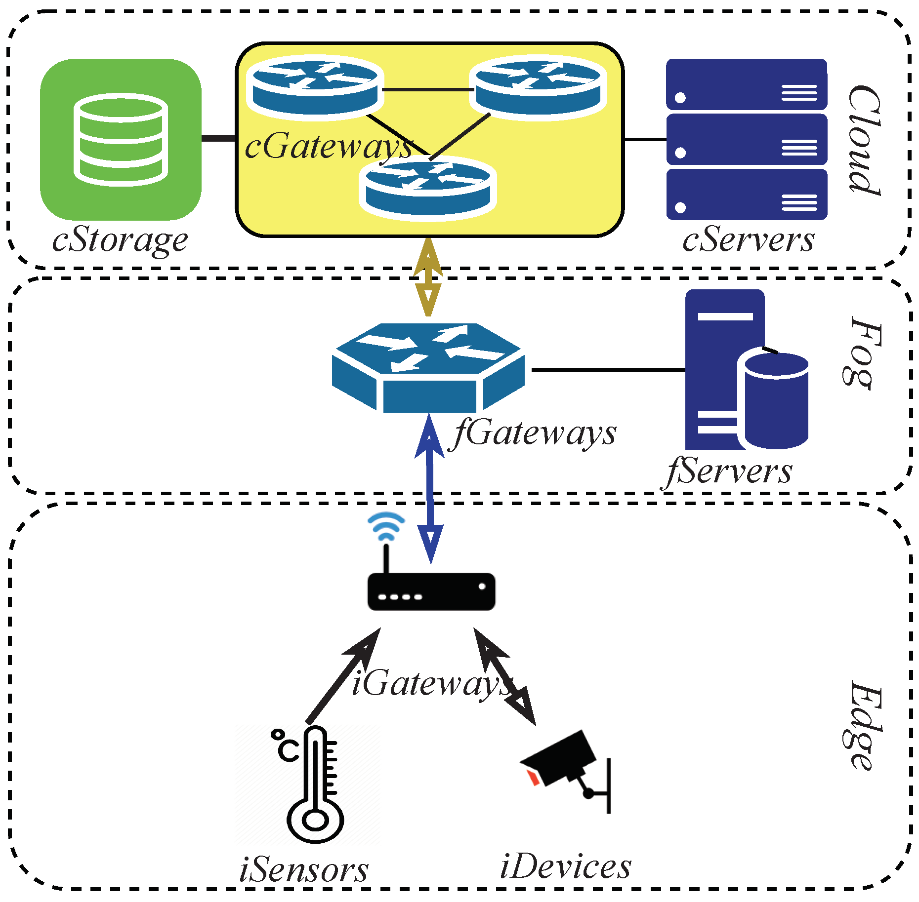 Electronics 09 00155 g003