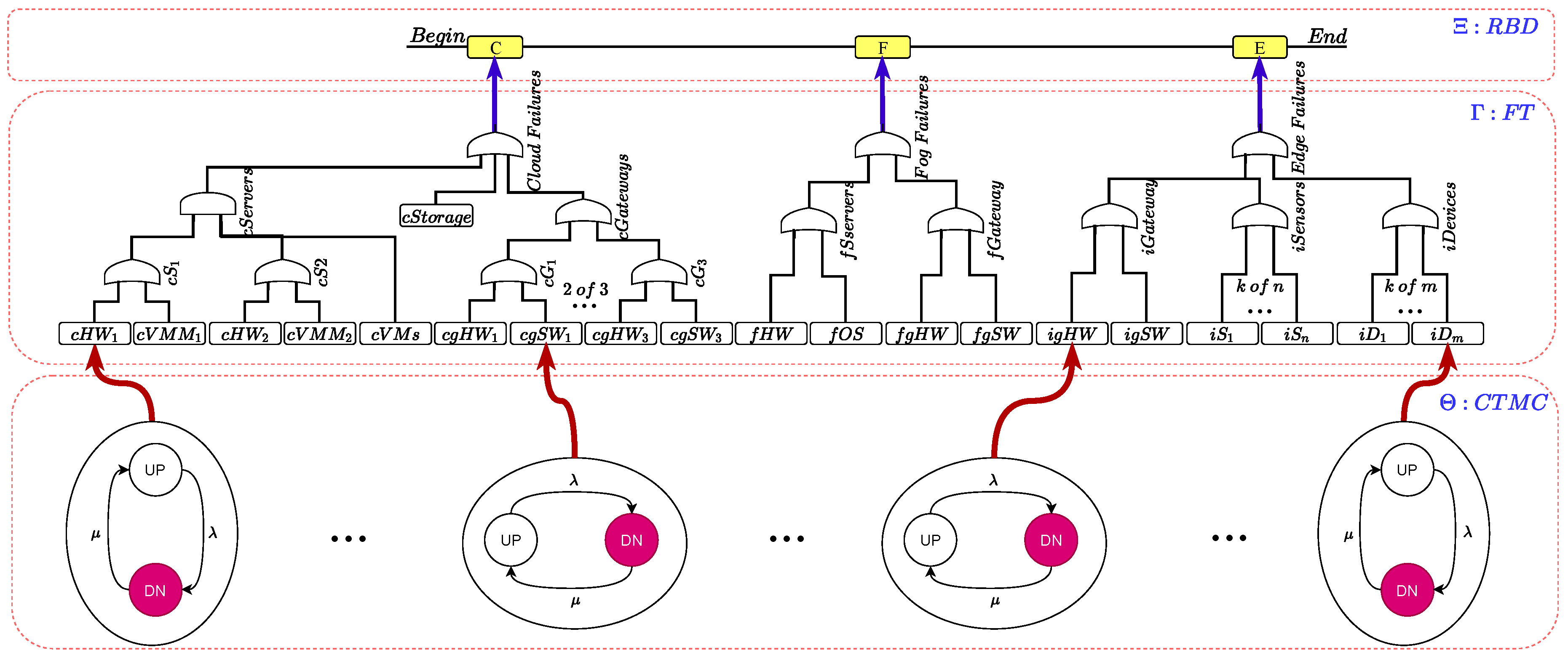 Electronics 09 00155 g004