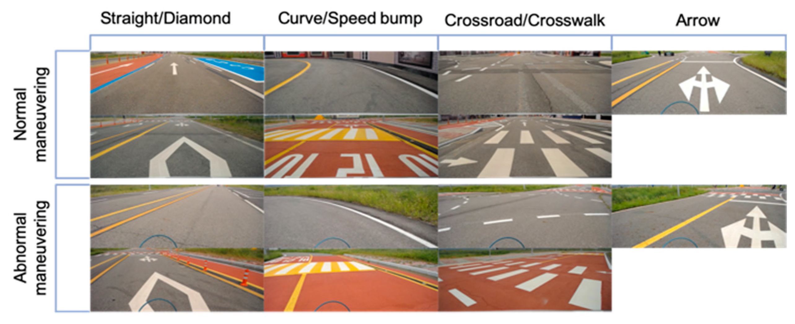 Electronics 09 00158 g004 Electronics 09 00158 g004