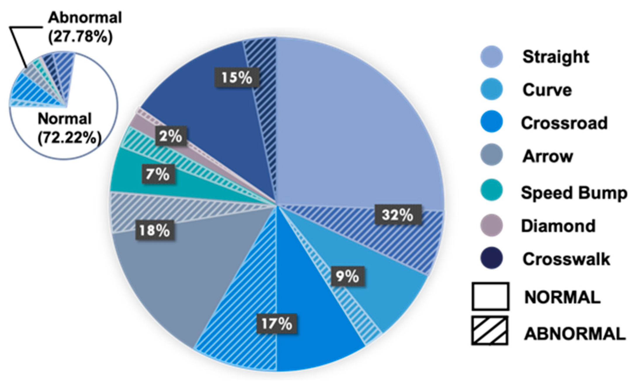 Electronics 09 00158 g005 Electronics 09 00158 g005