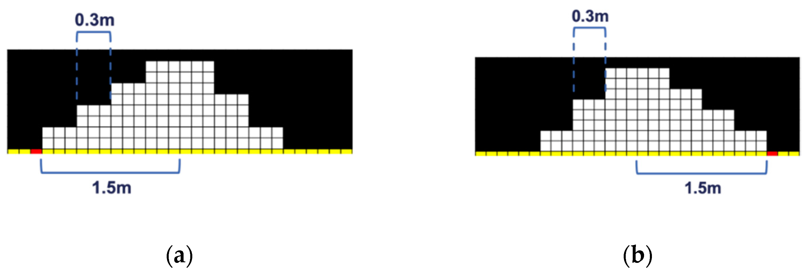 Electronics 09 00158 g008a Electronics 09 00158 g008a