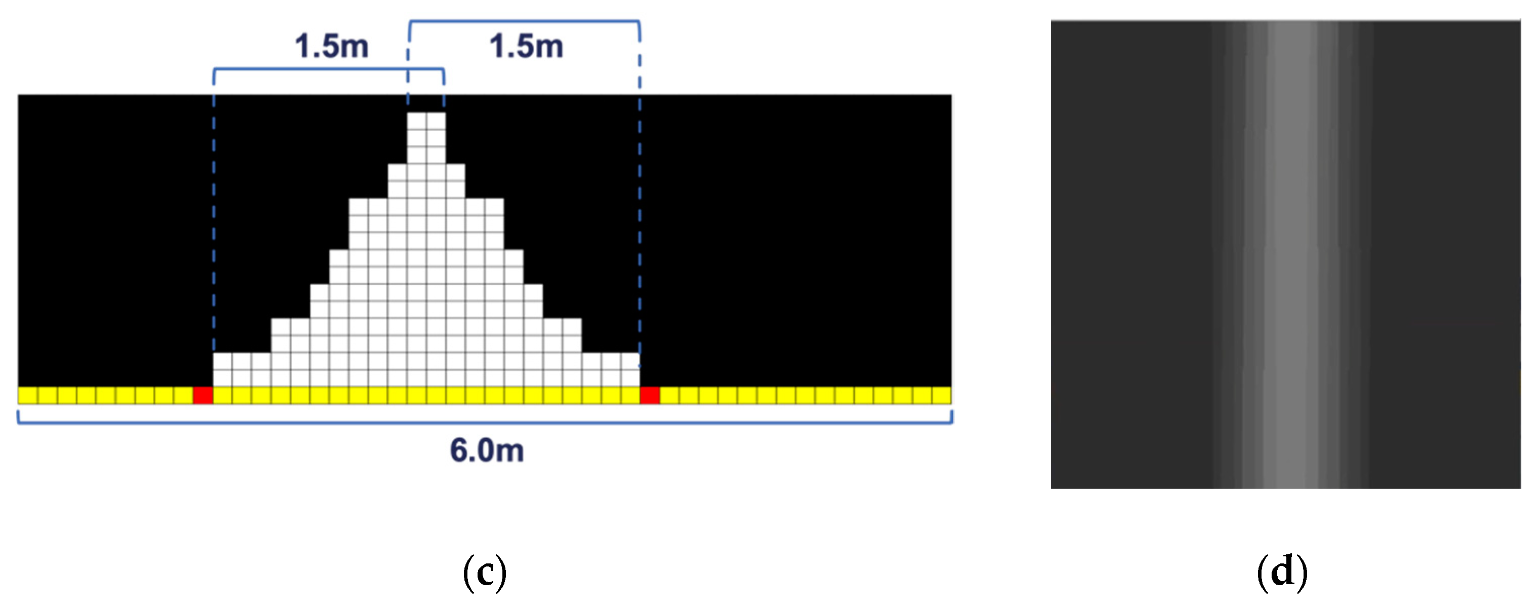 Electronics 09 00158 g008b Electronics 09 00158 g008b