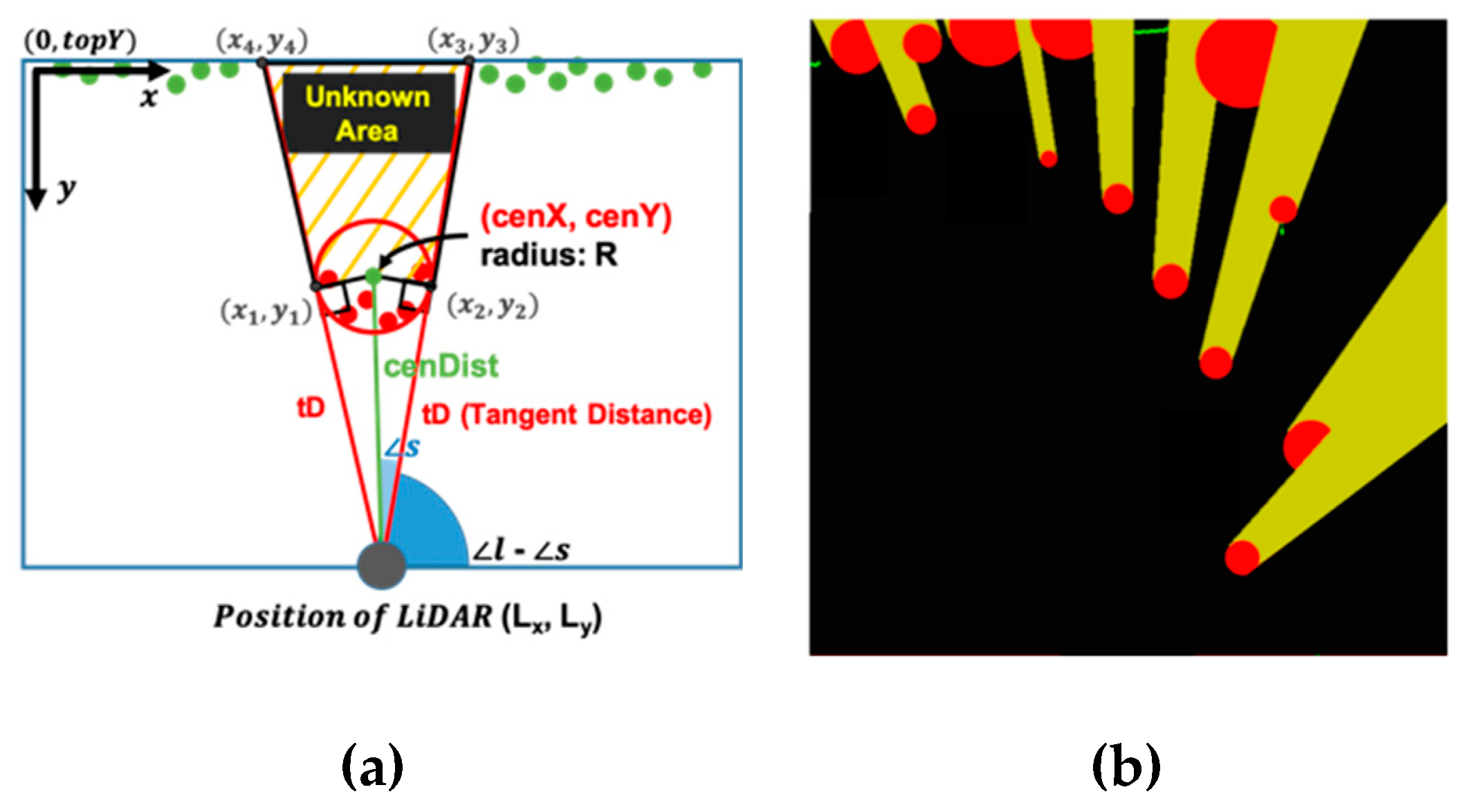 Electronics 09 00158 g009 Electronics 09 00158 g009