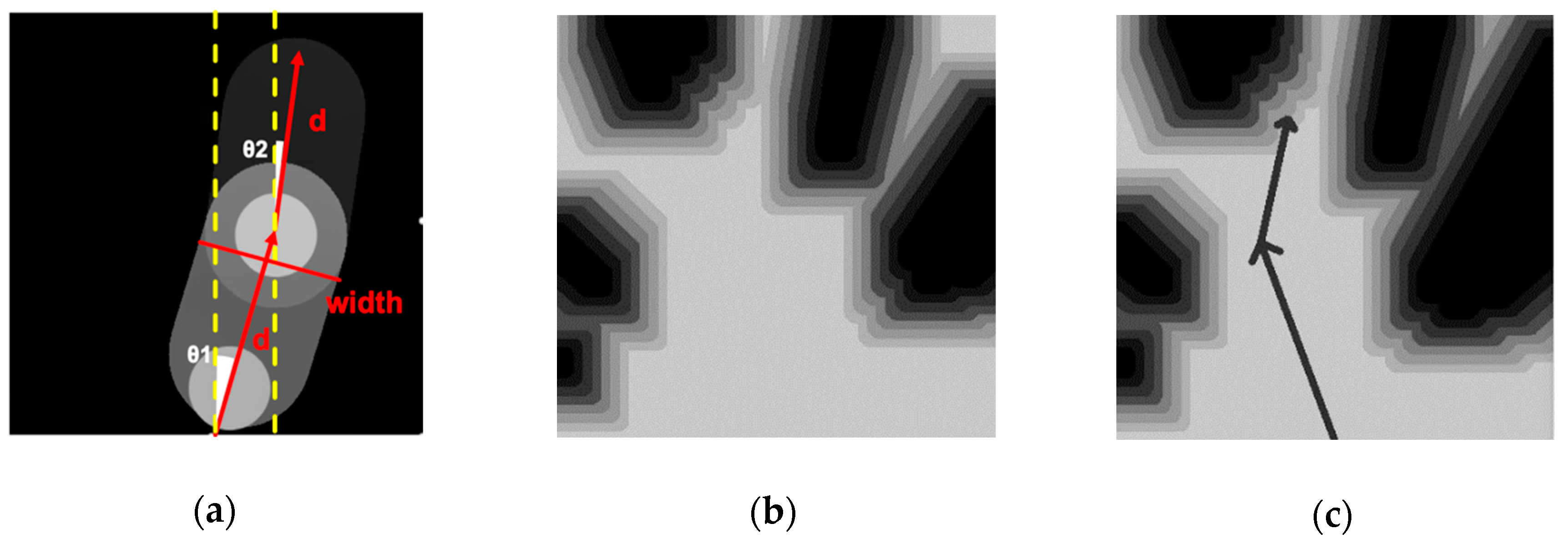 Electronics 09 00158 g013 Electronics 09 00158 g013