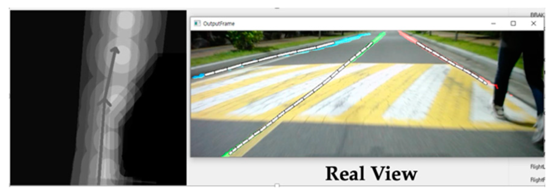 Electronics 09 00158 g015 Electronics 09 00158 g015