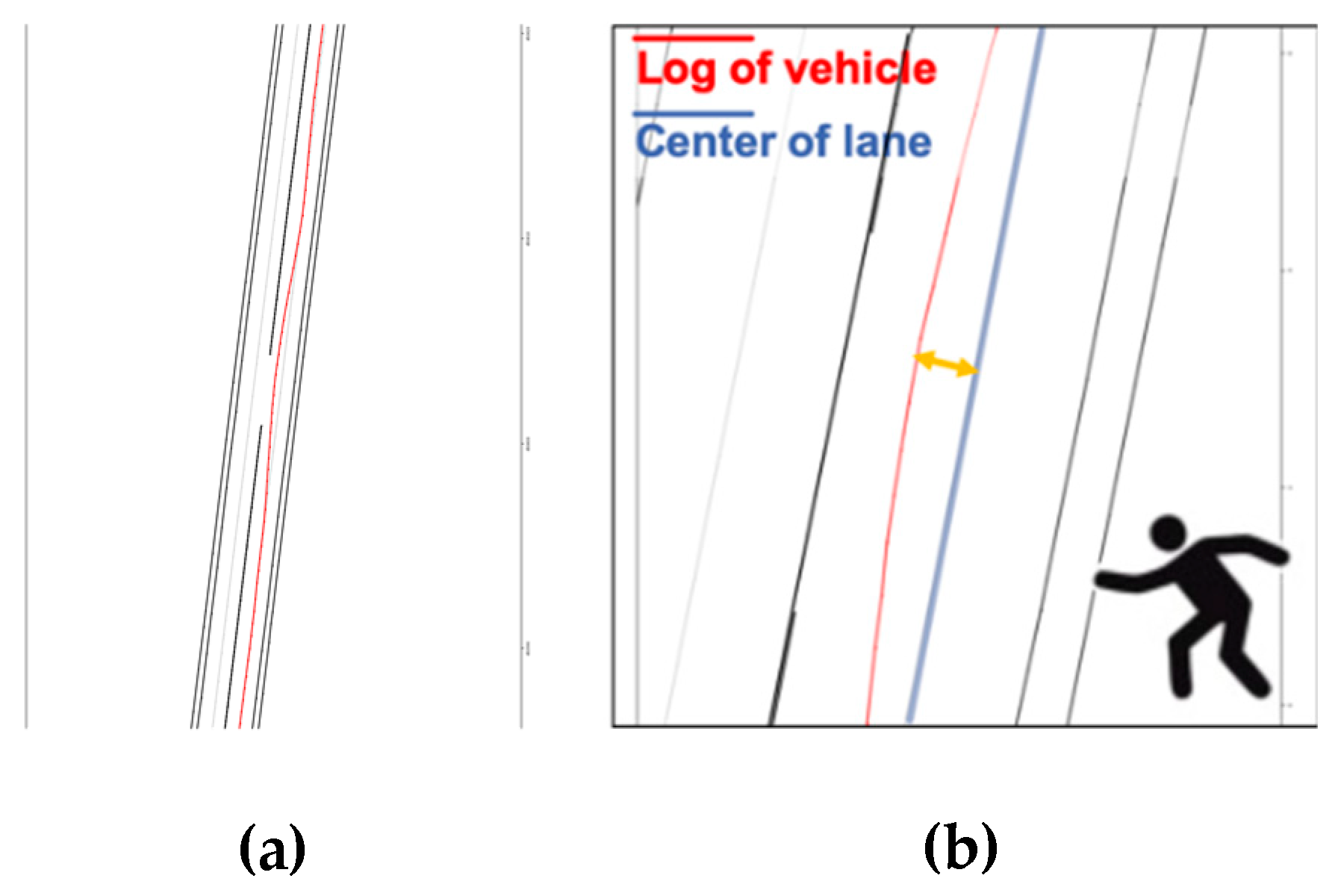 Electronics 09 00158 g016 Electronics 09 00158 g016