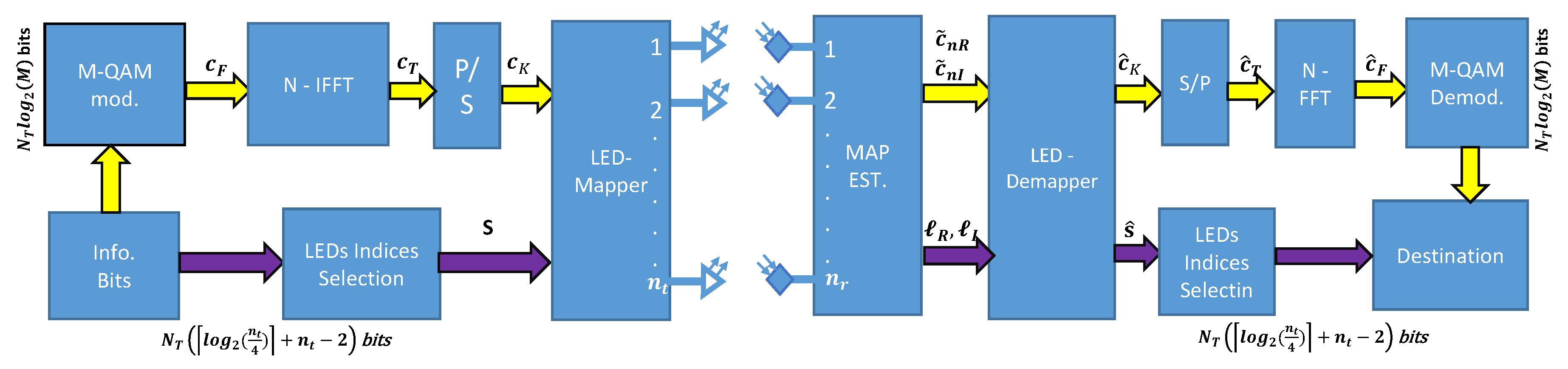 Electronics 09 00168 g001