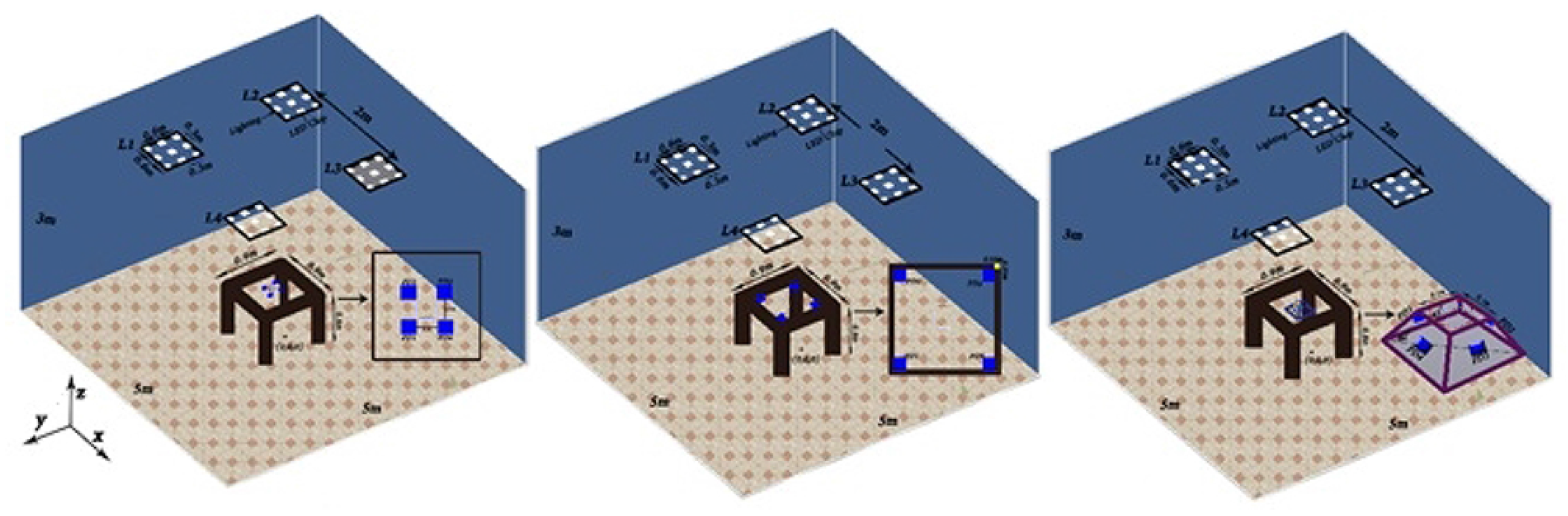 Electronics 09 00168 g002