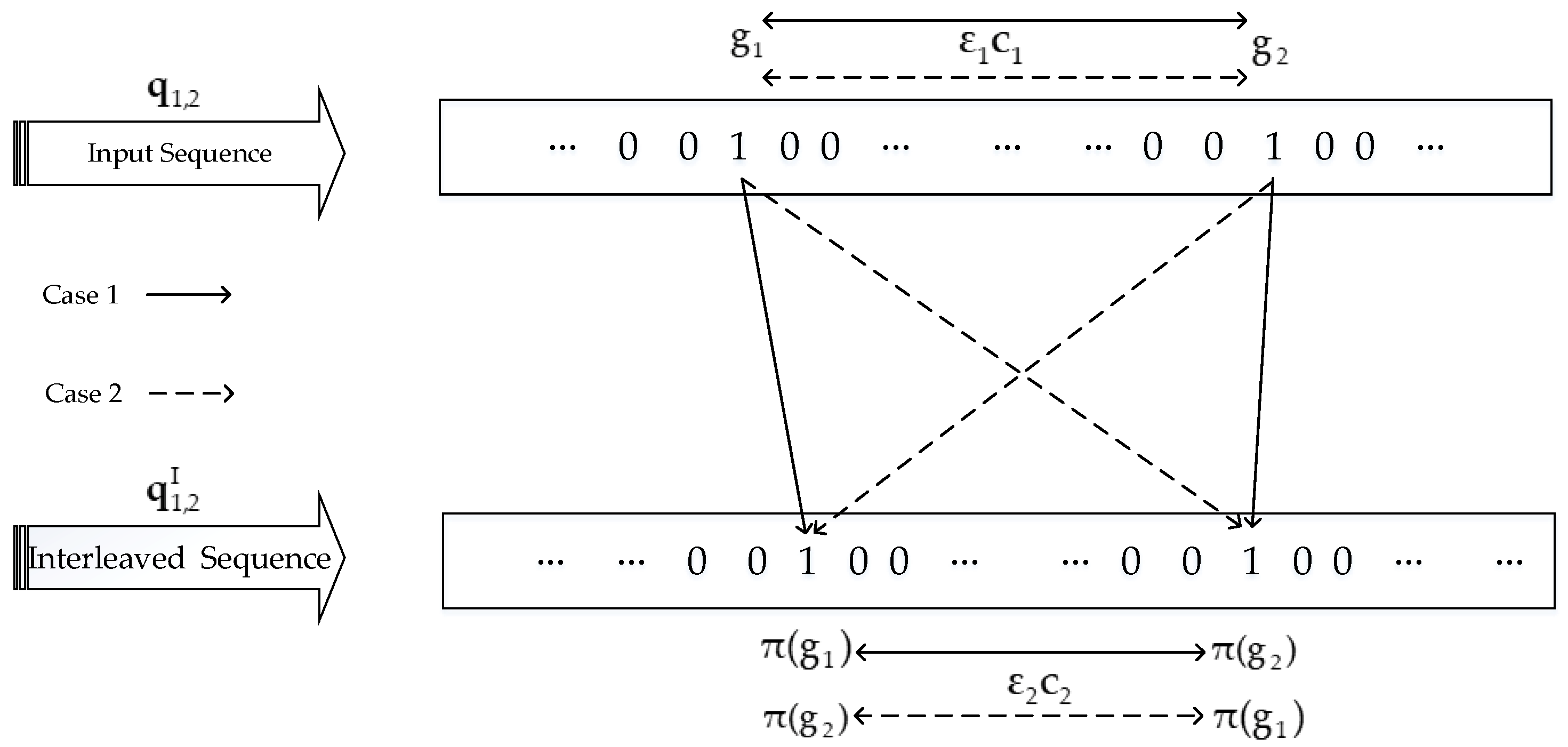Electronics 09 00169 g002